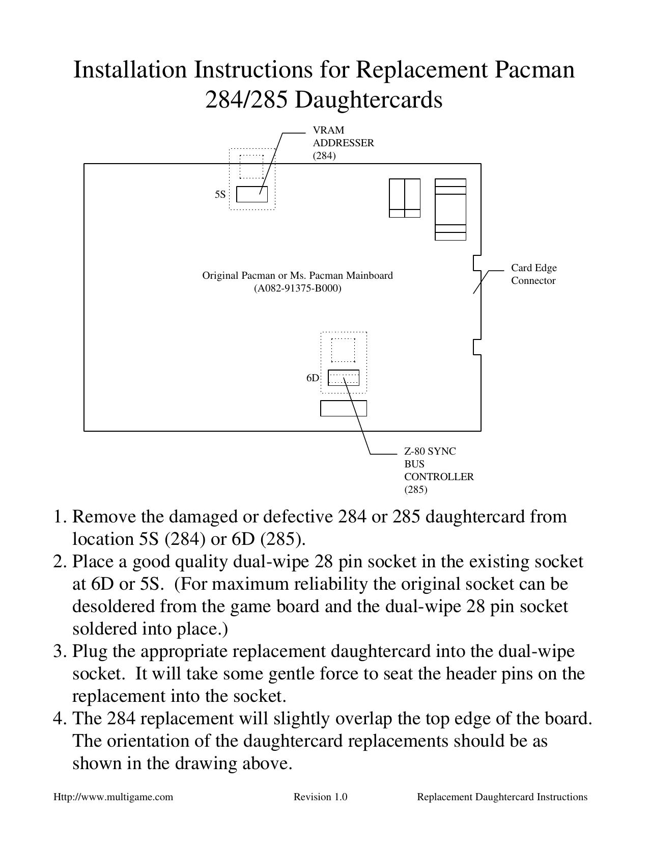 Installation Instructions for Replacment Pacman Daughtercards