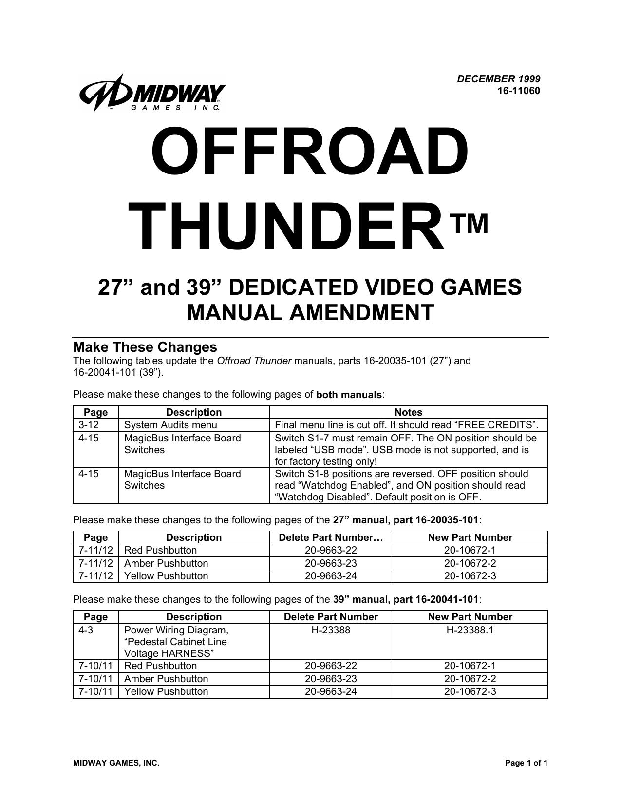Offroad Thunder amendment (general)