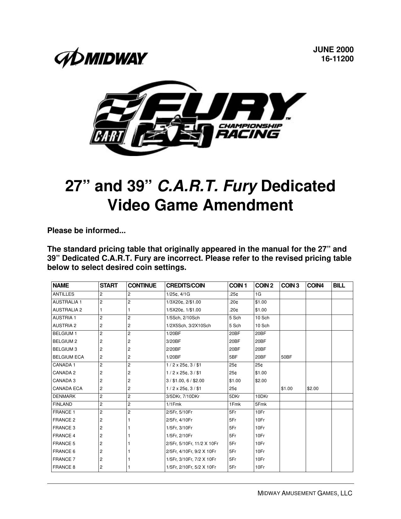 Kart Fury (Pricing Table Amendment) (U)
