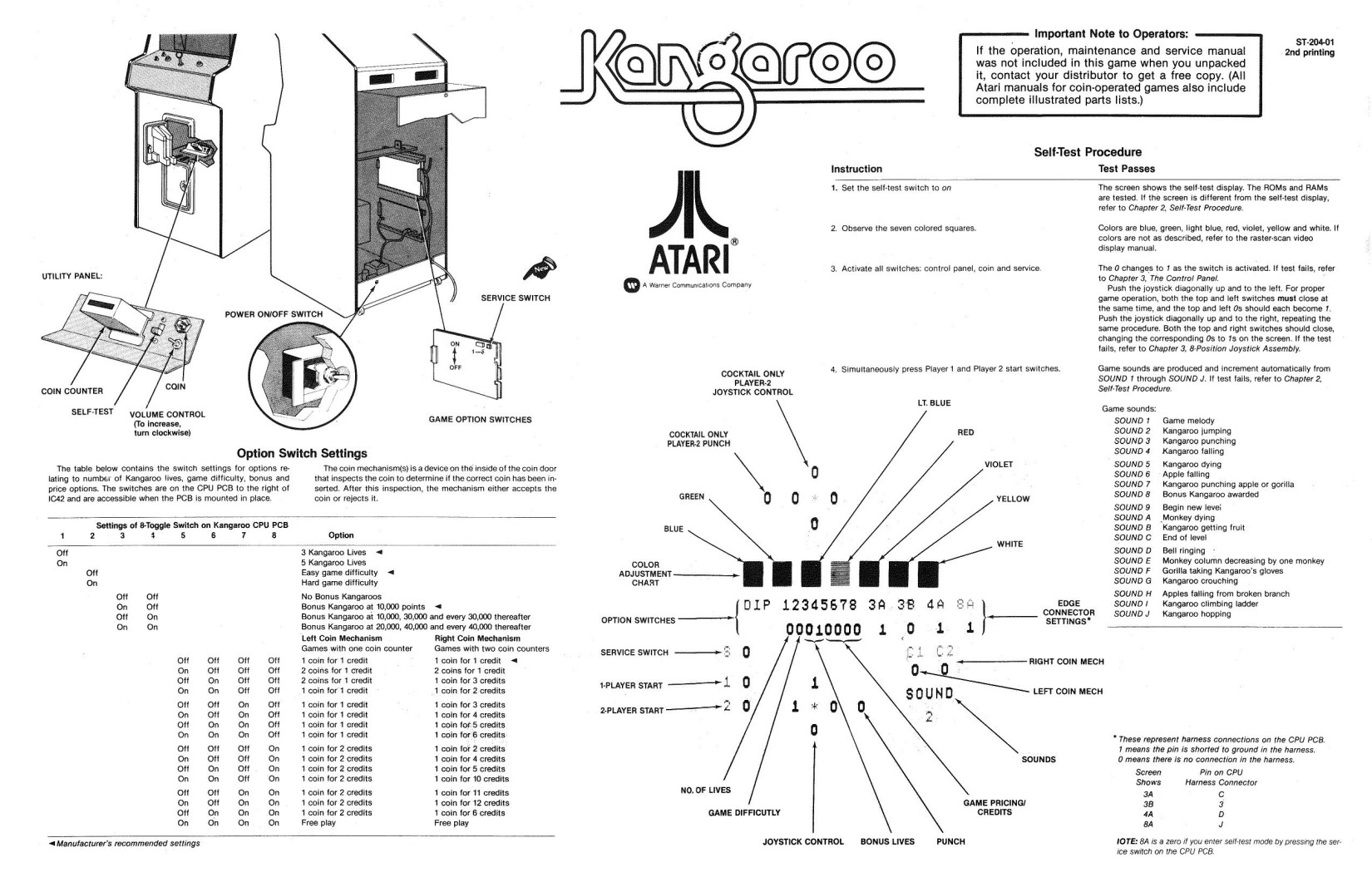 Kangaroo (Backdoor Sheet) (U)