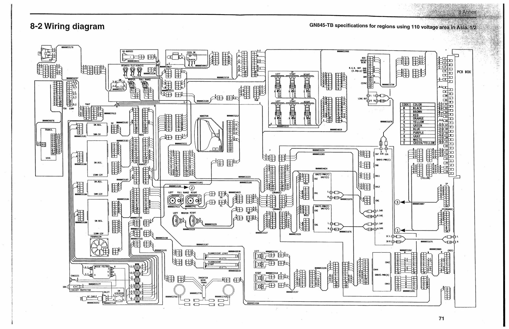 DDR Wiring Diagrams