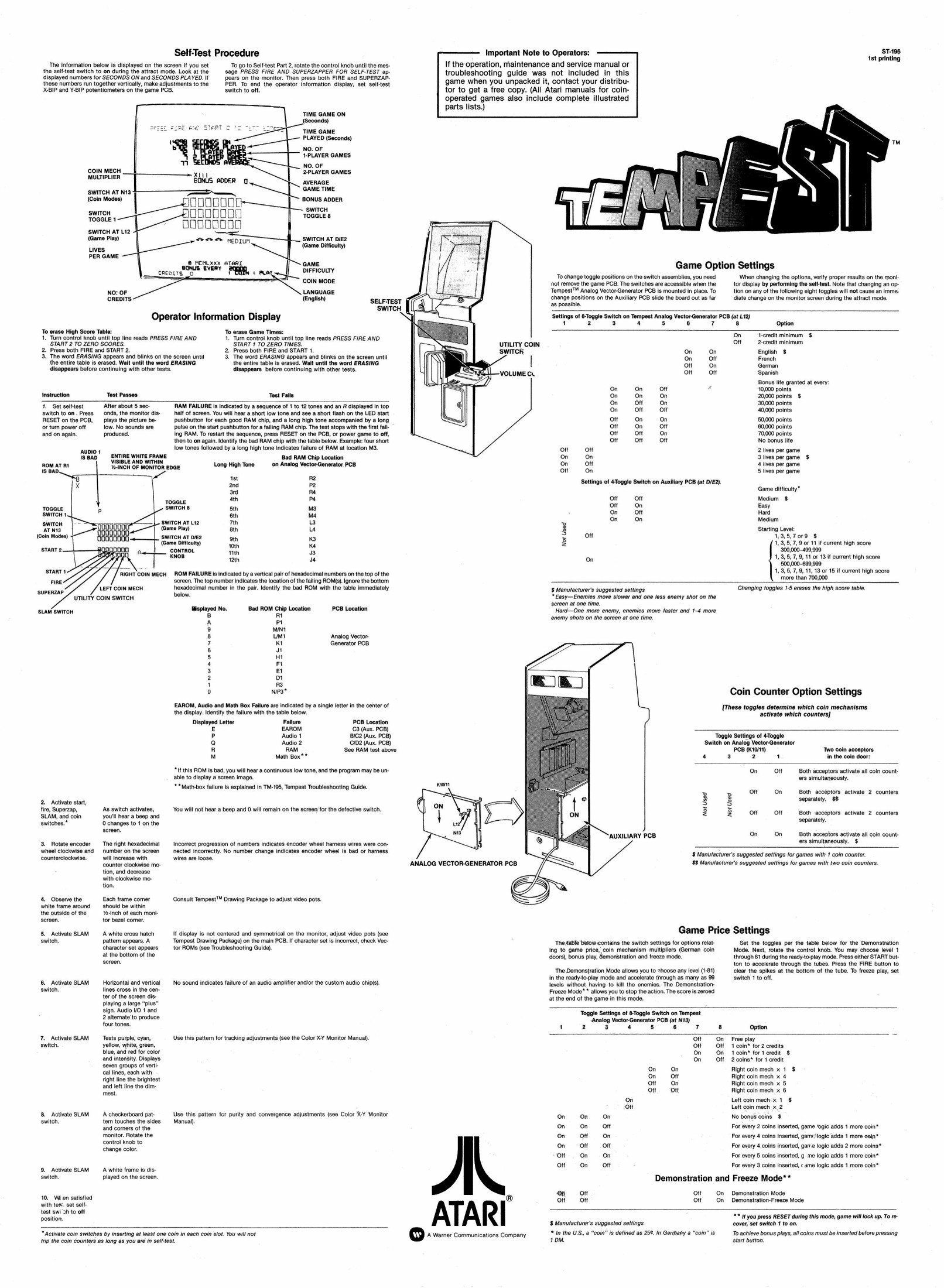 Tempest Cabaret ST-196 1st Printing Backdoor Sheet