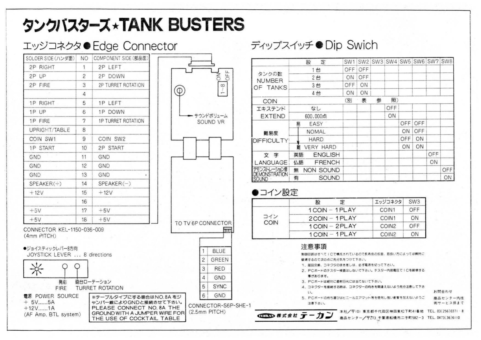 Tank Busters (JA)