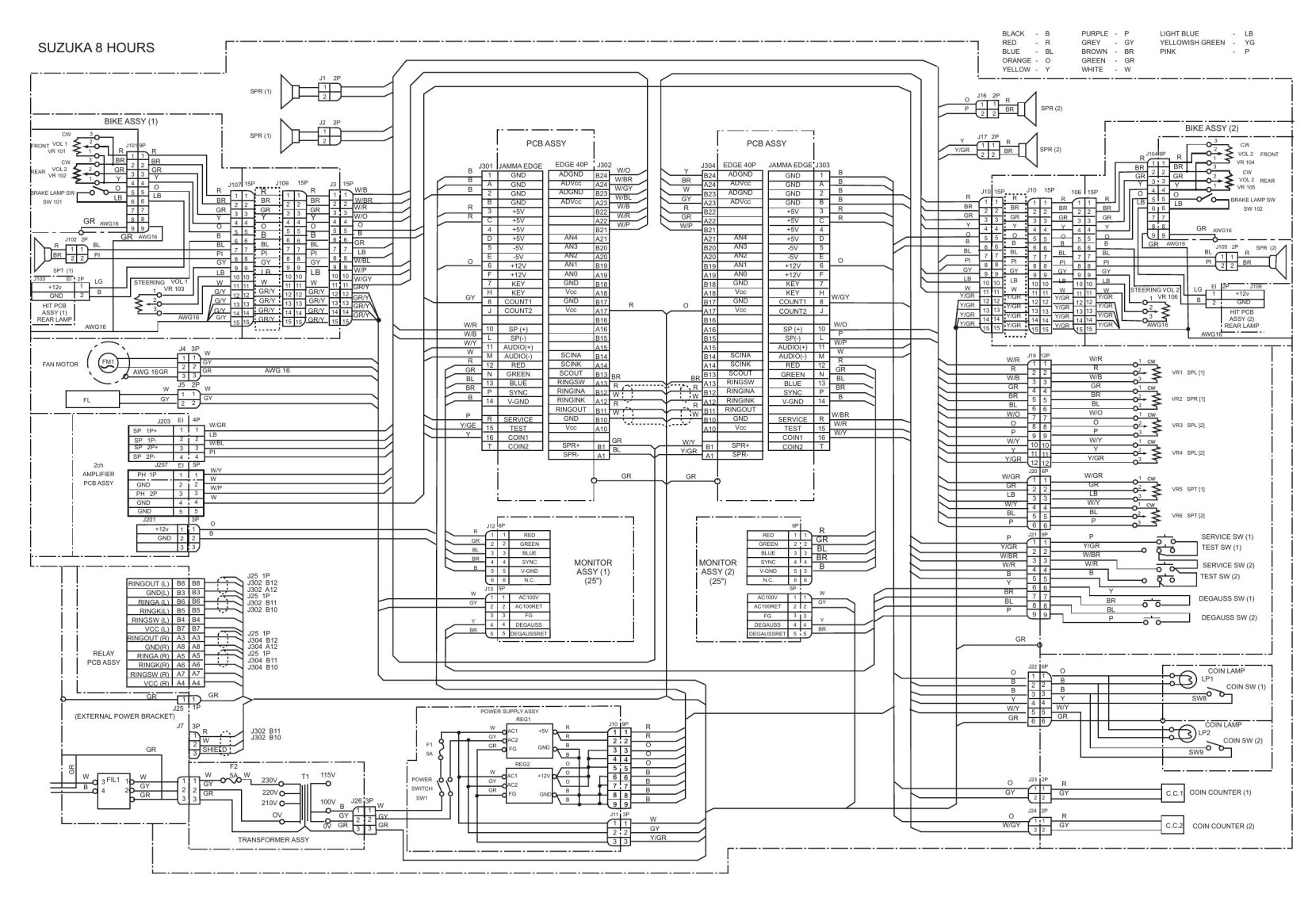 Suzuka 8 Hours Schematic