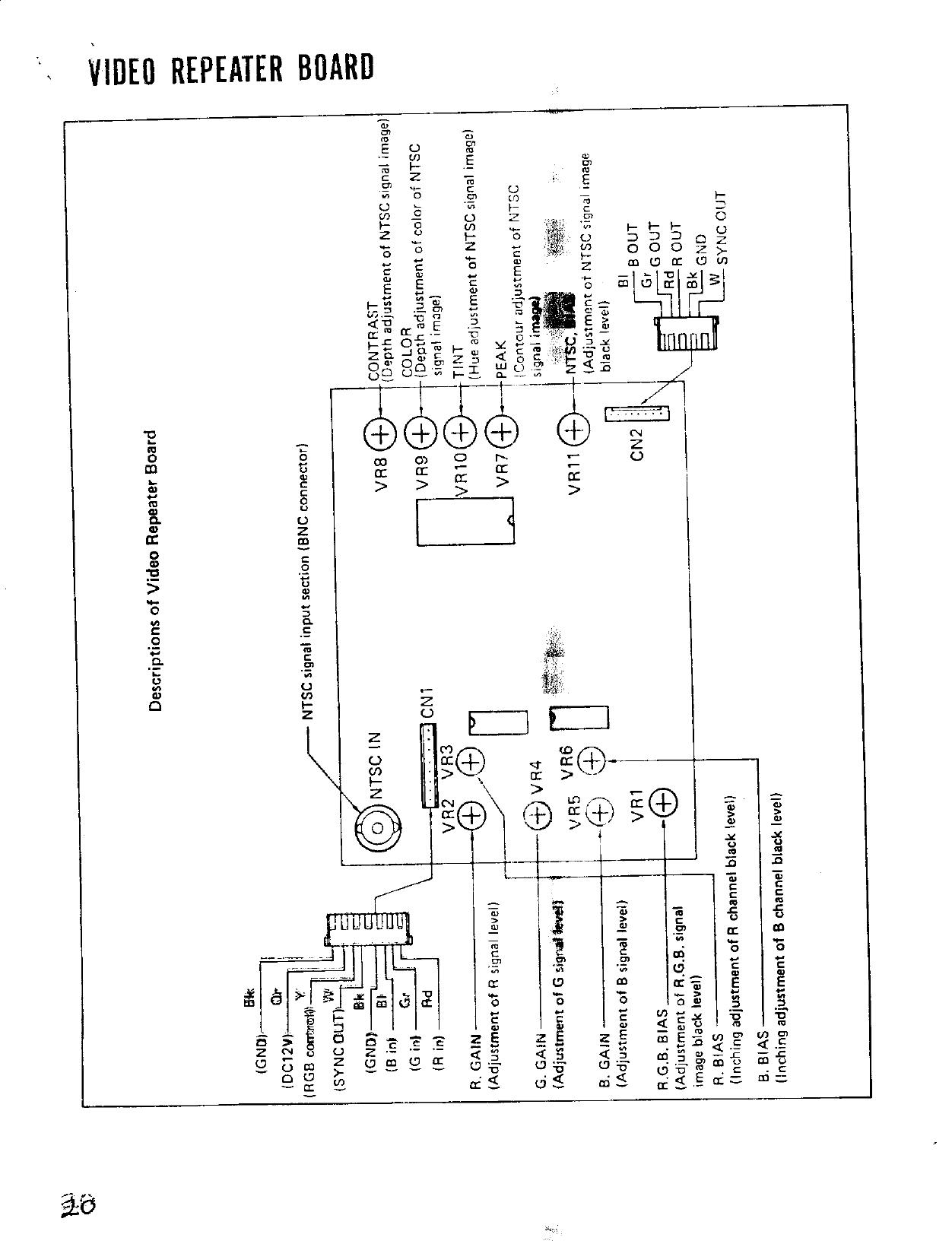 Super Don Quix-ote Schematics