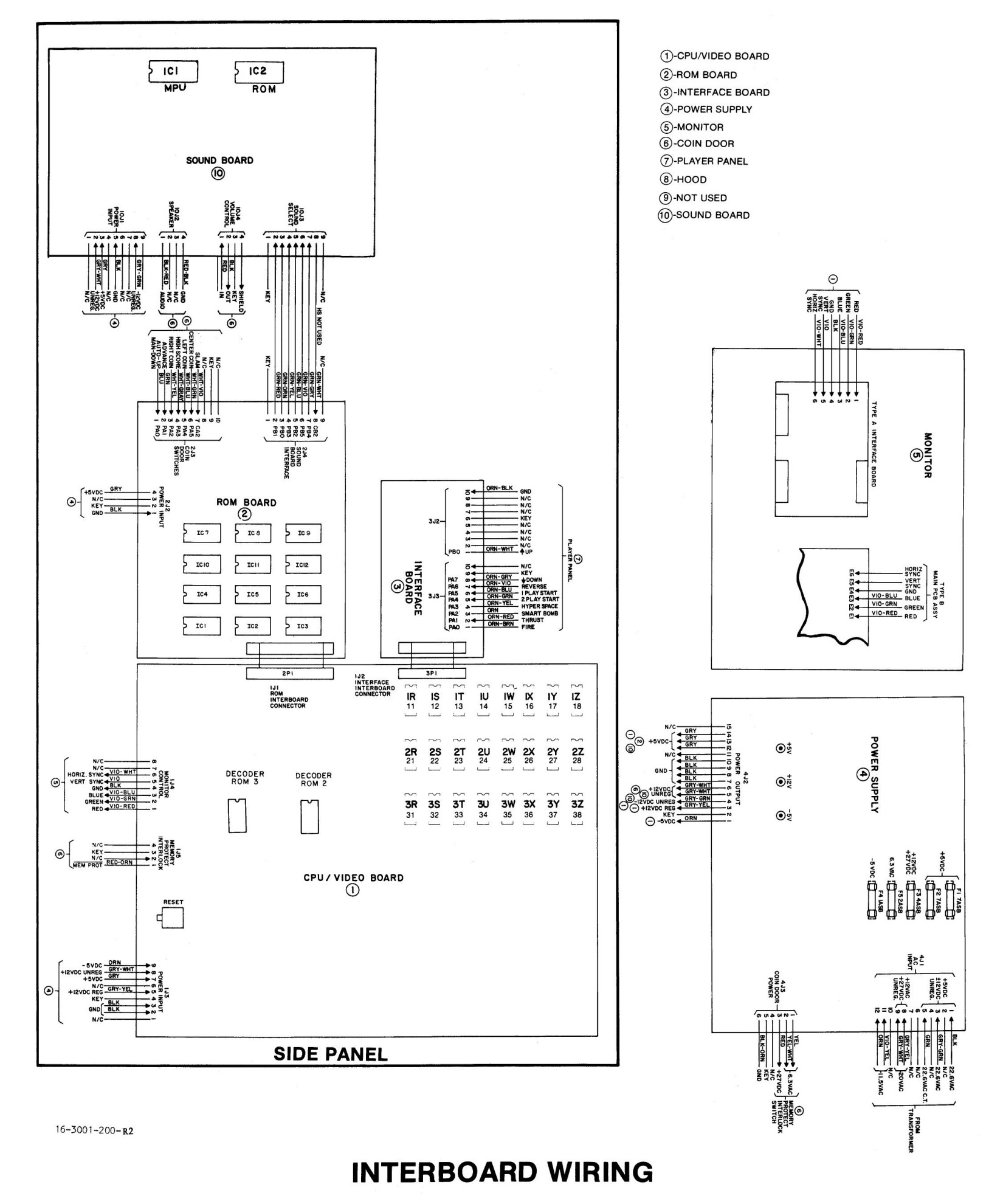 Stargate (Interboard Wiring Schematic) (U)