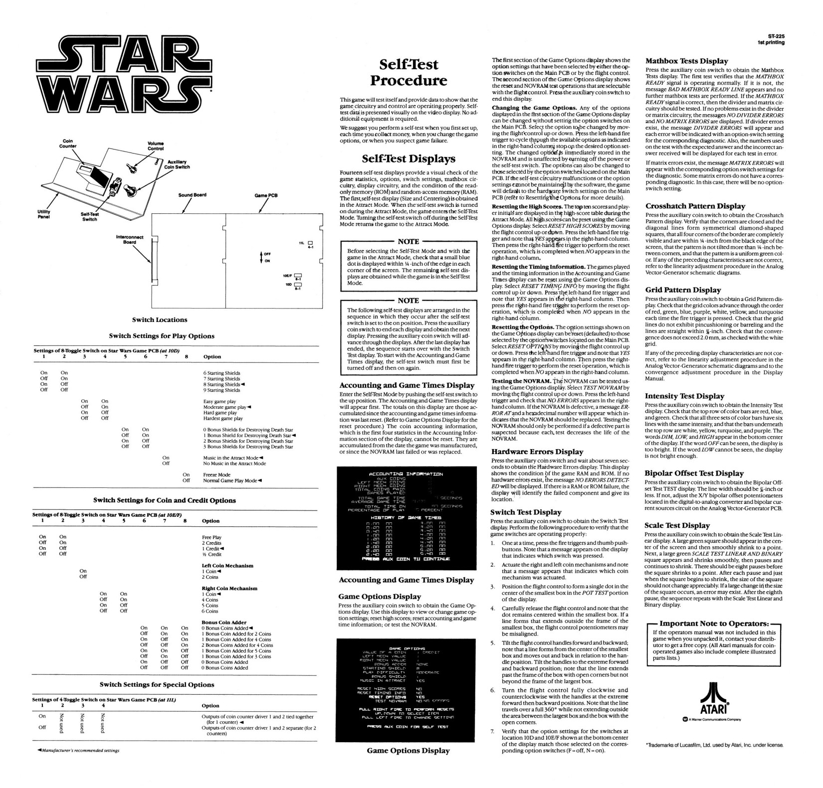 Star Wars ST-225 1st Printing Backdoor Sheet