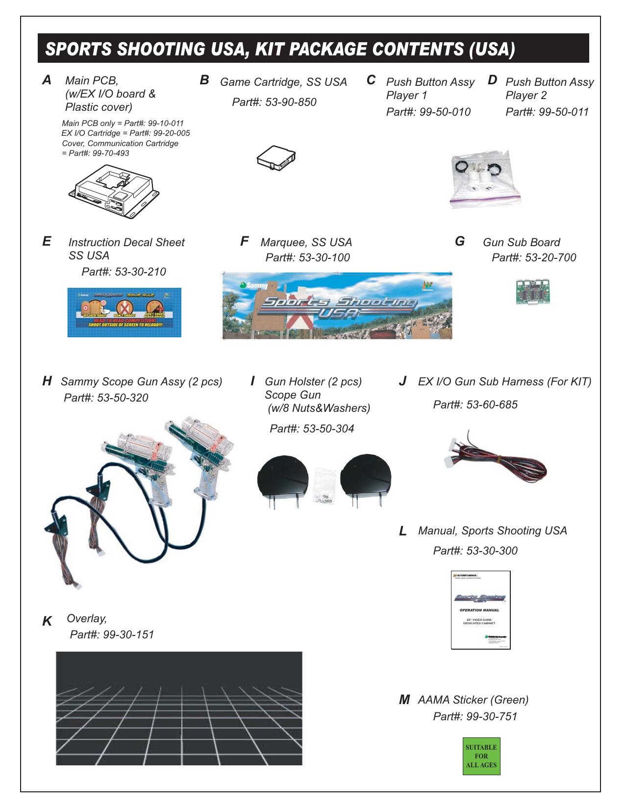 052803 SS USA KIT List (USA).eps