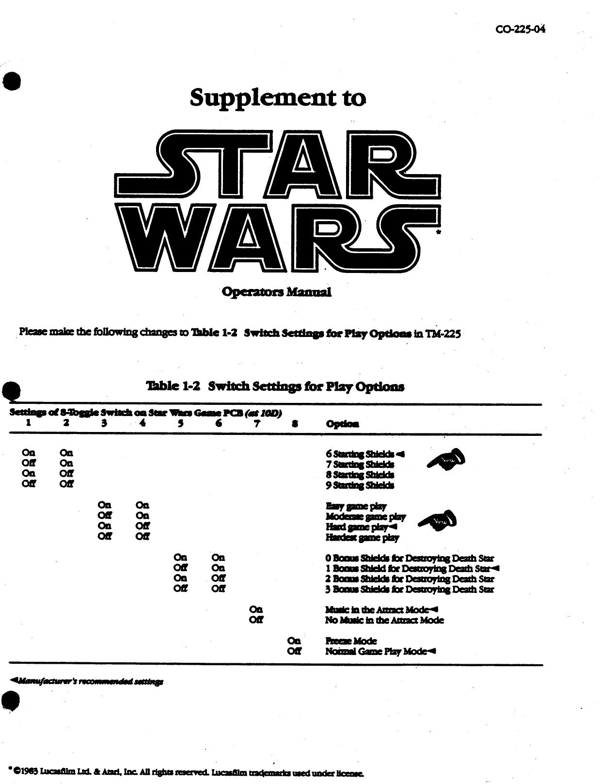 Star Wars (CO-225-04) (Supplement to Op) (U)