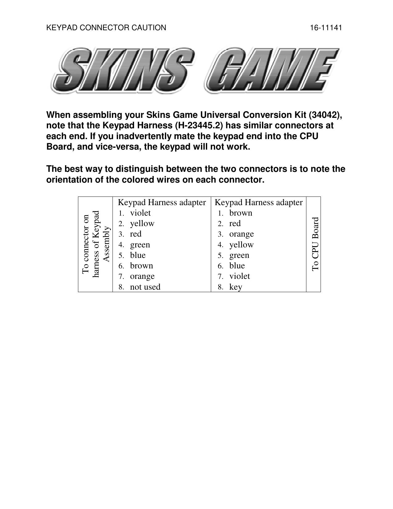 Skins Game Keypad Connection