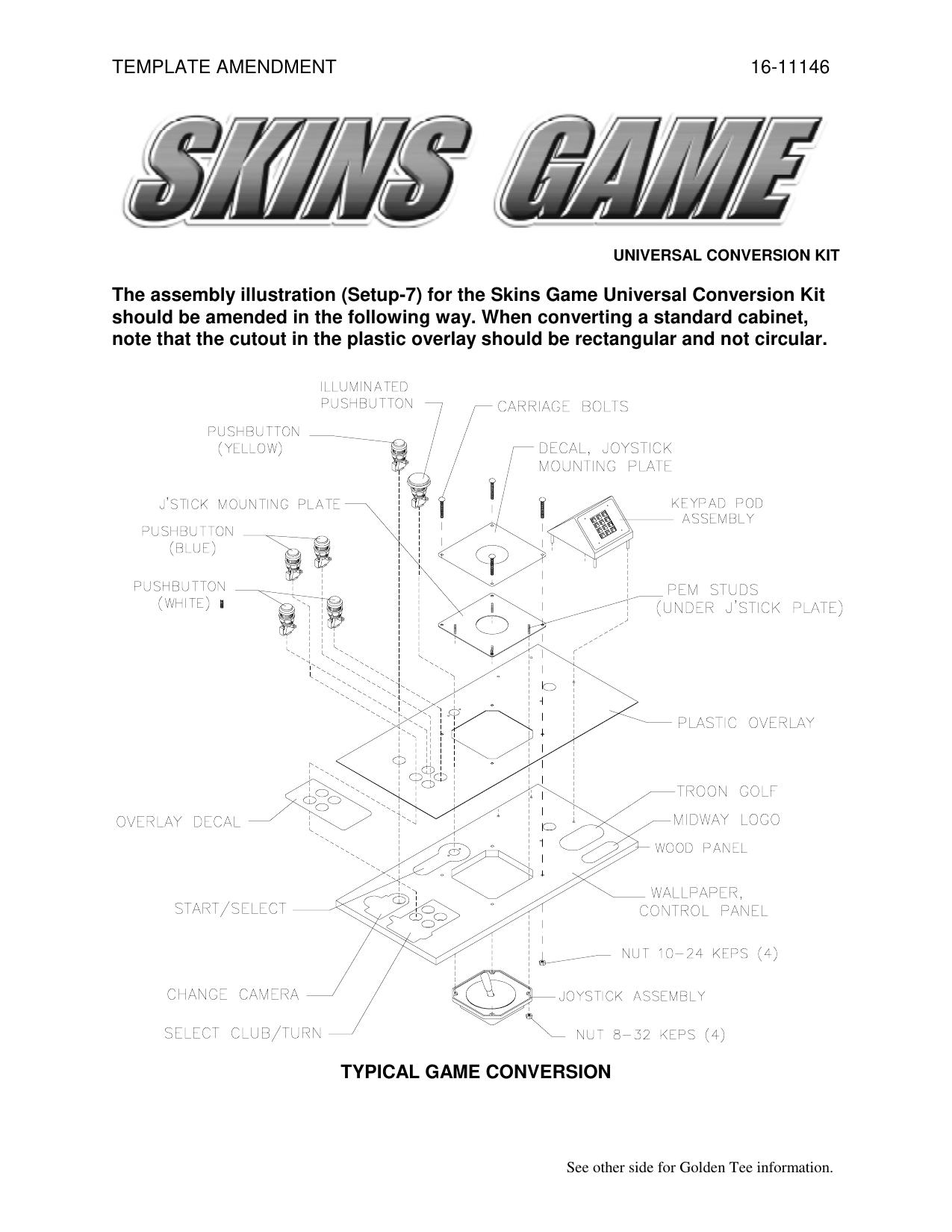 Skins Game (Template) (Universal Conv Kit) (U)