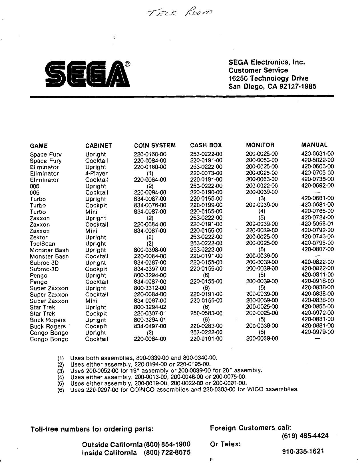 Sega Parts Numbers