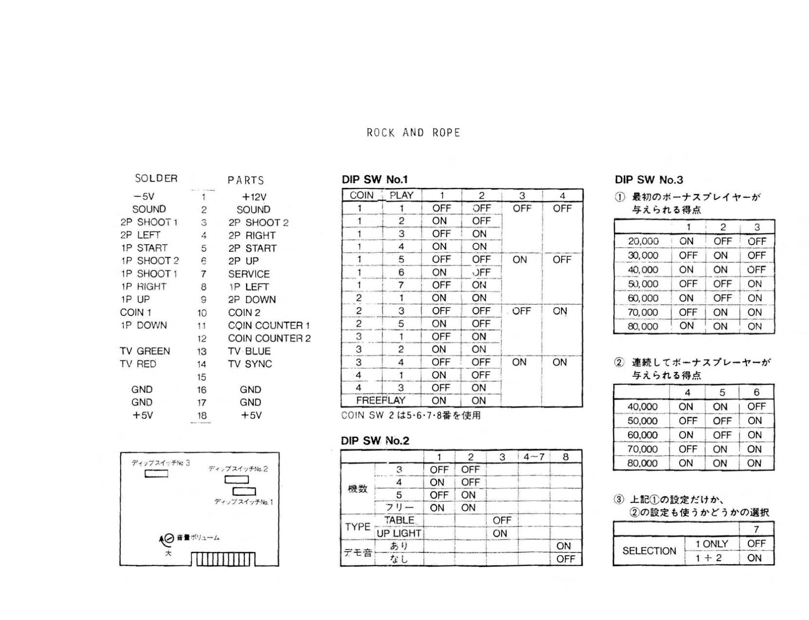 Rock and Rope (Dip Switches Only)