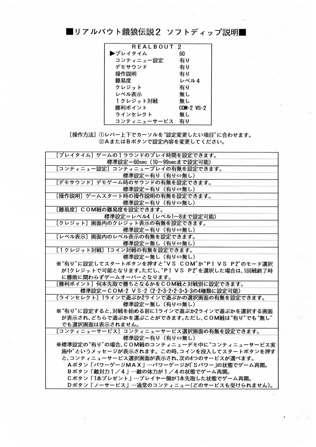 Real Bou tFatal Fury 2 (Jap)