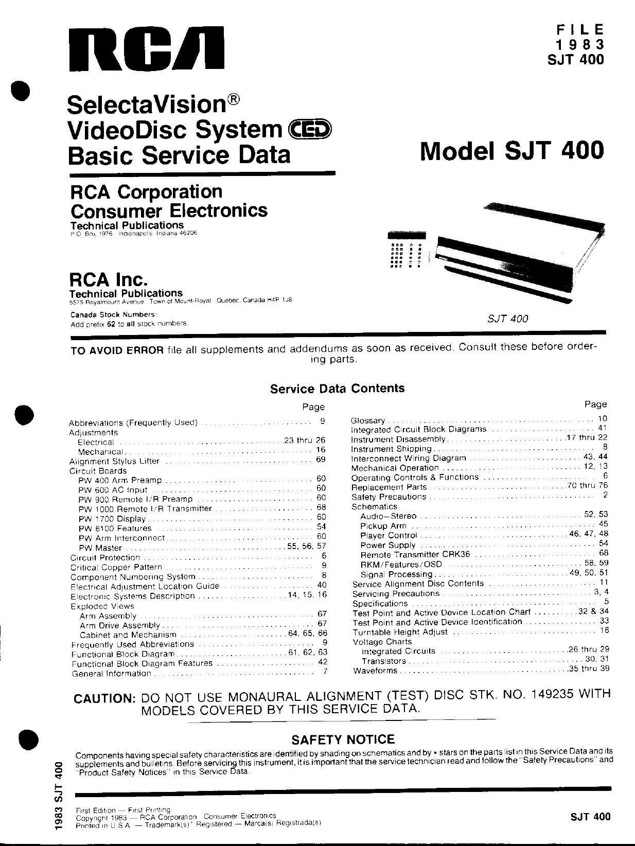 RCA SJT 400 [Basic Service Data] [English]