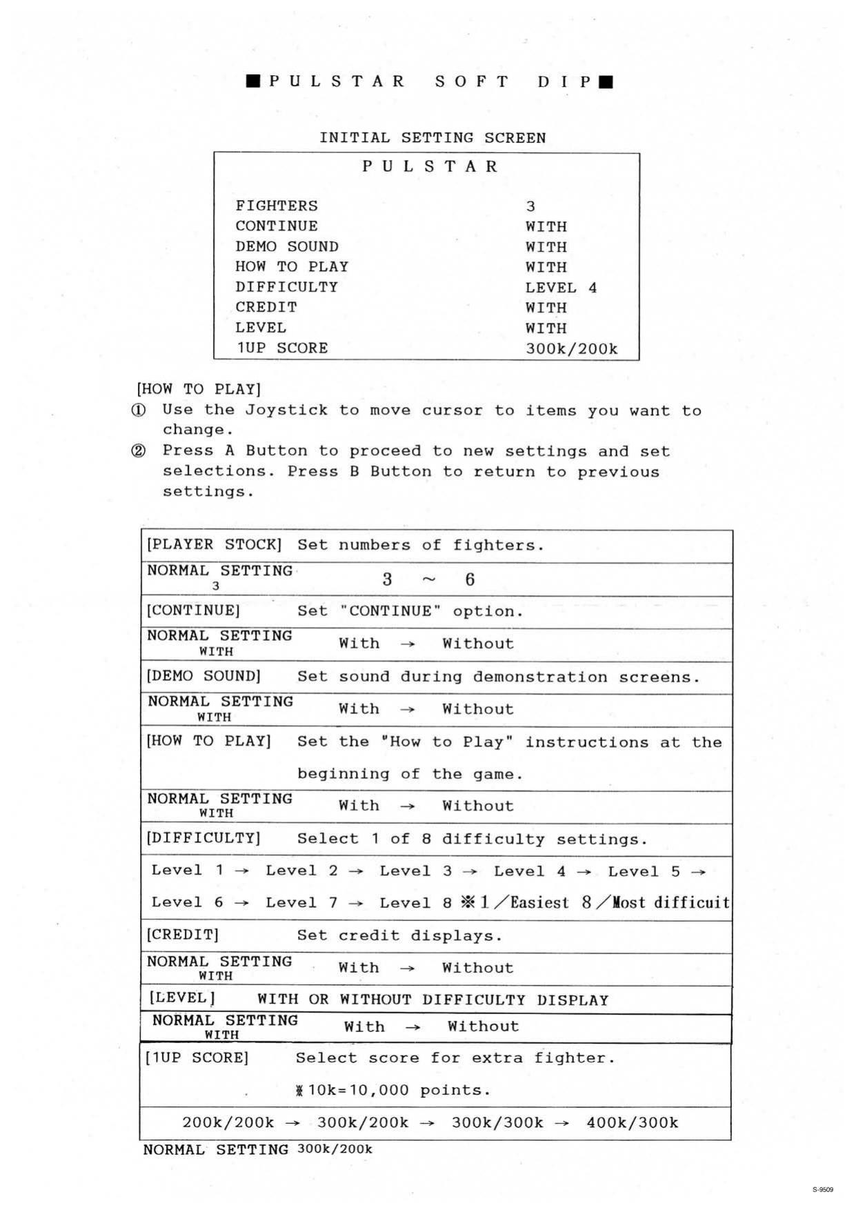 Pulstar (Soft Dip) (U)