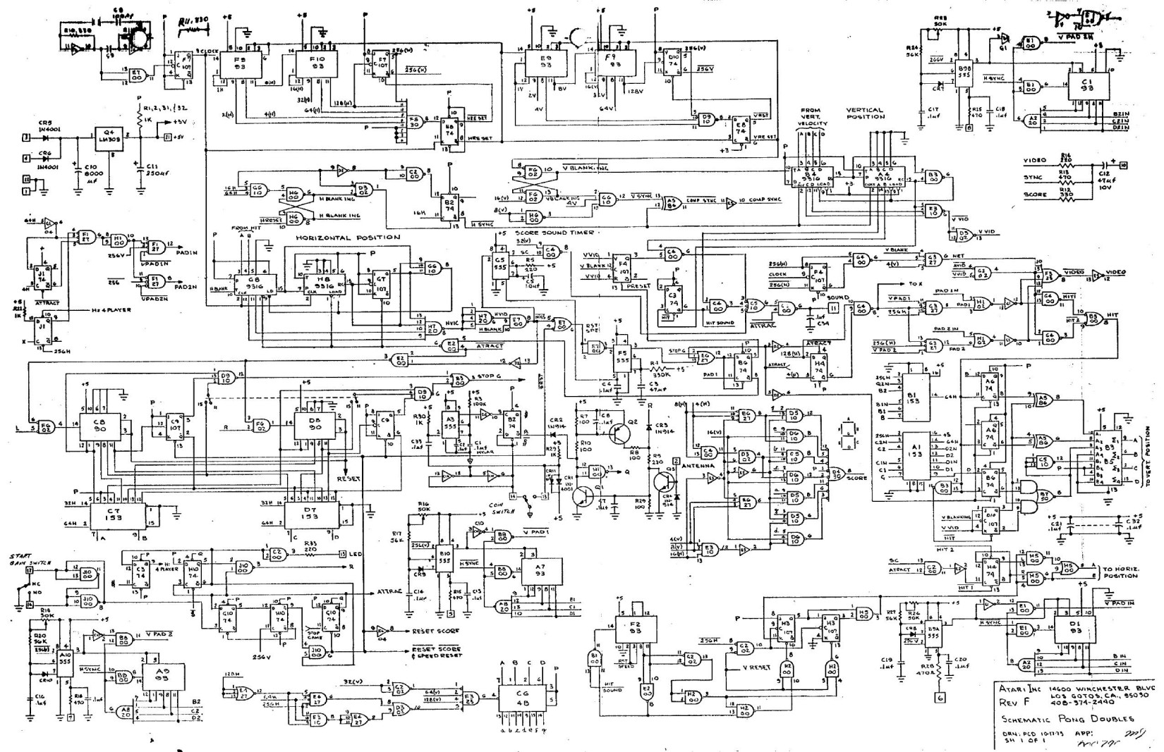 Pong Doubles (Schematics) (U)