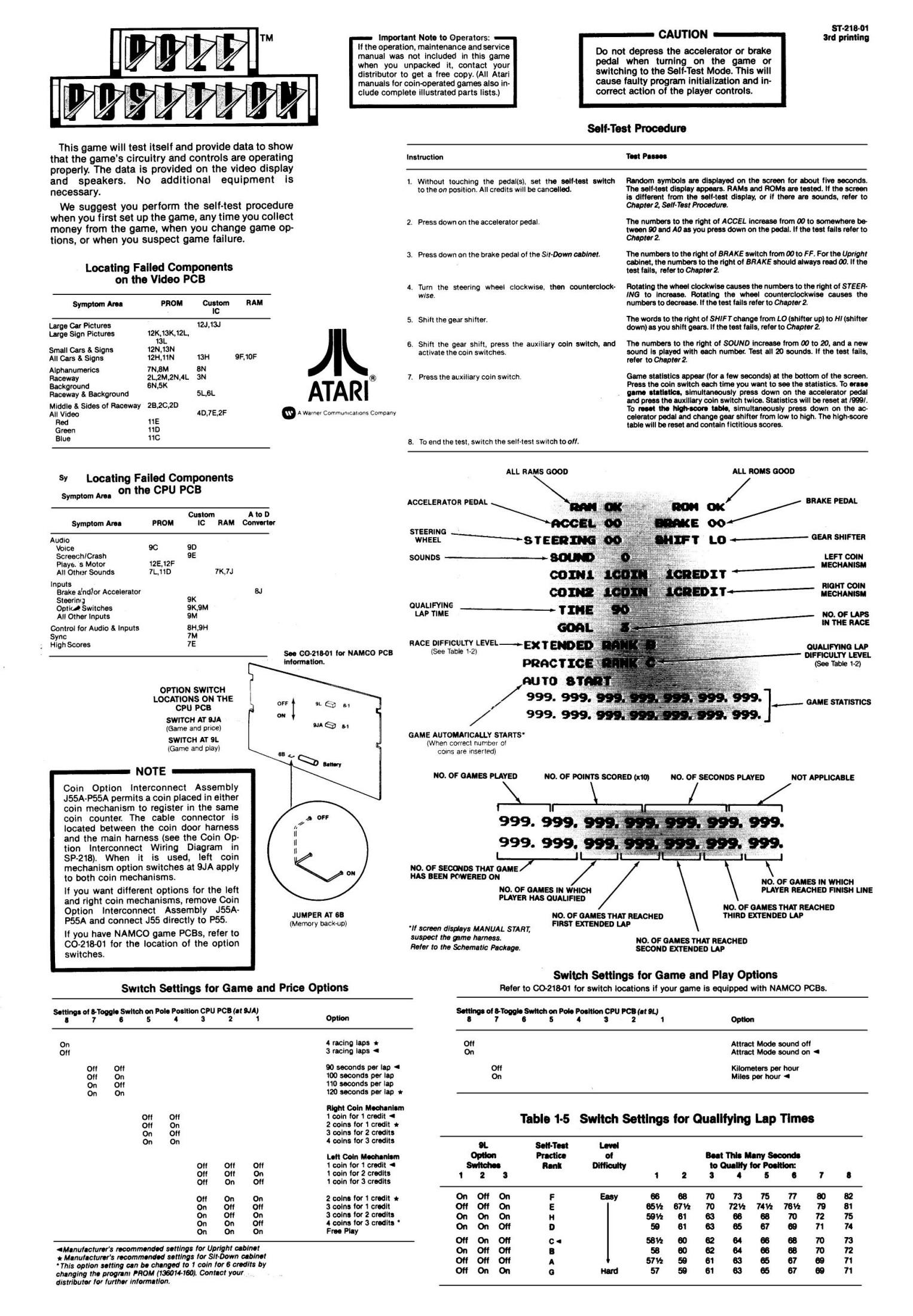 Pole Position (Backdoor Sheet) (U)