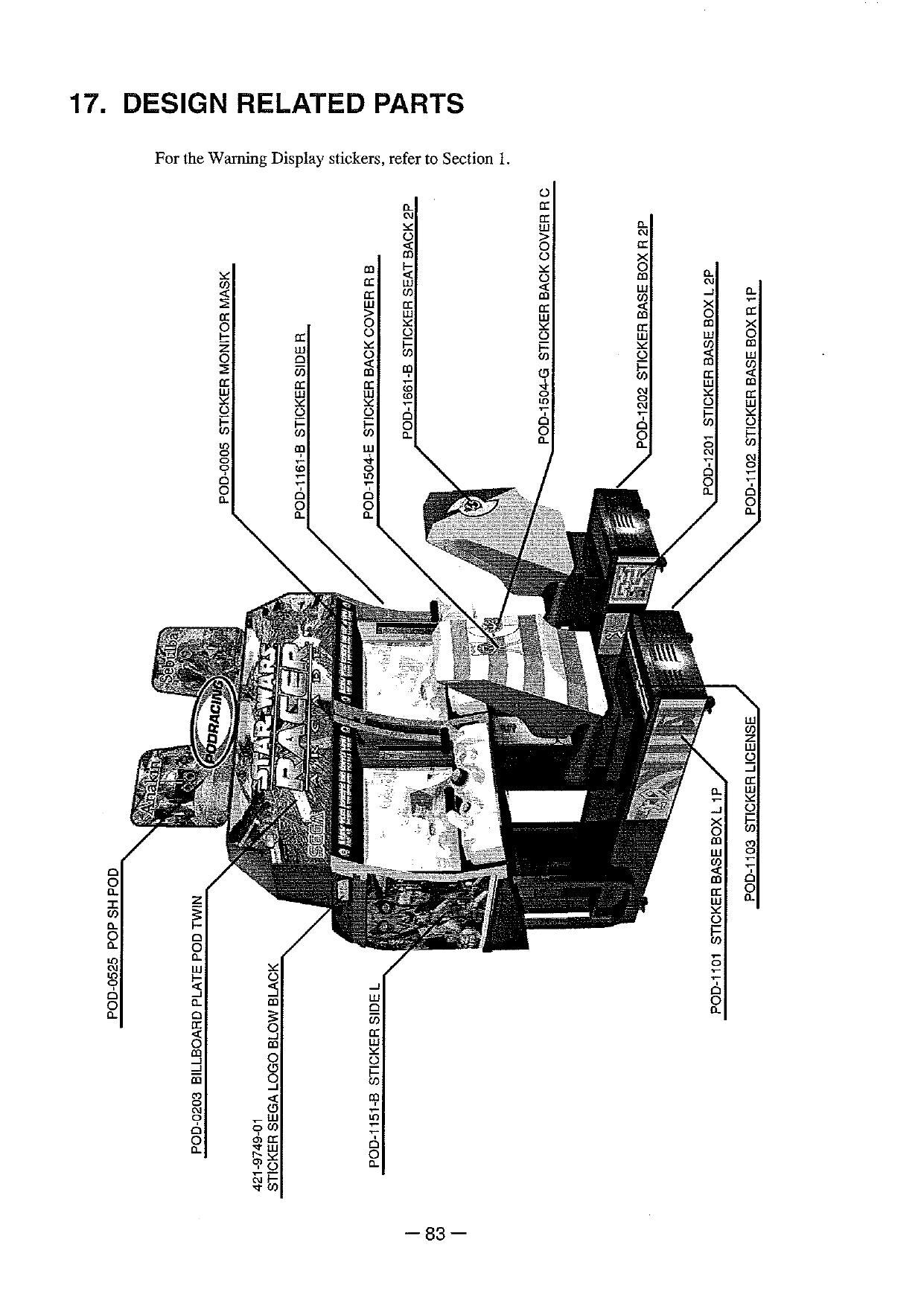 Pod Racer Twin part 2
