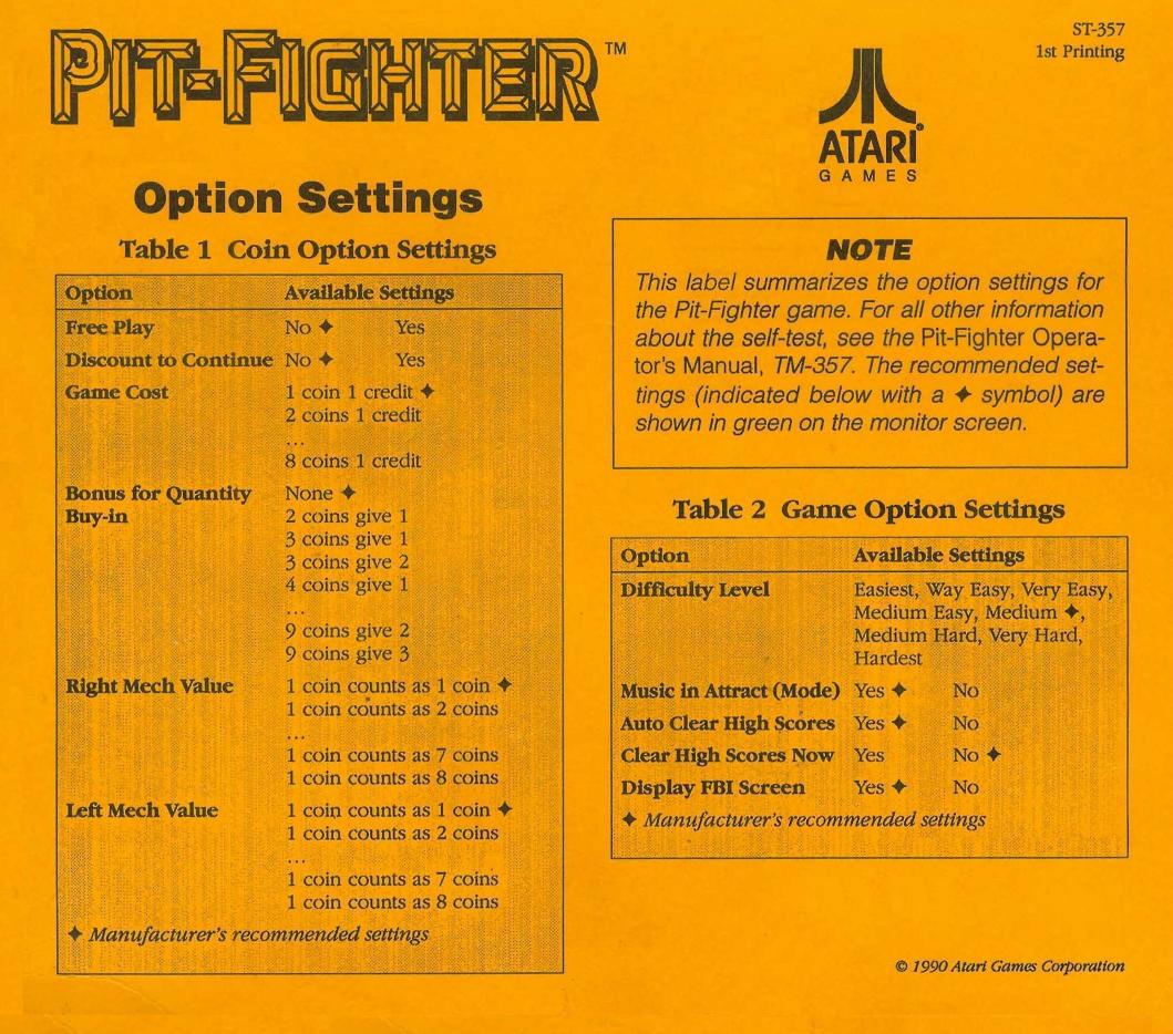 Pit Fighter ST-357 1st Printing Backdoor Sheet