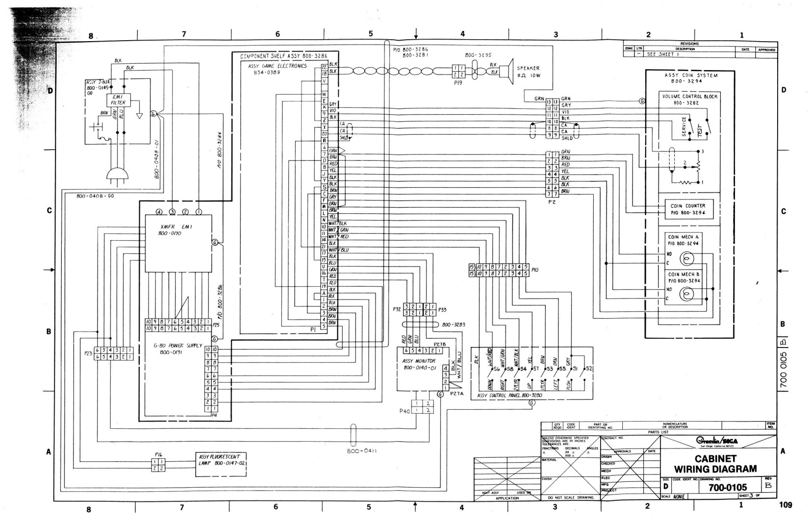Pengo (Schematics) (U)