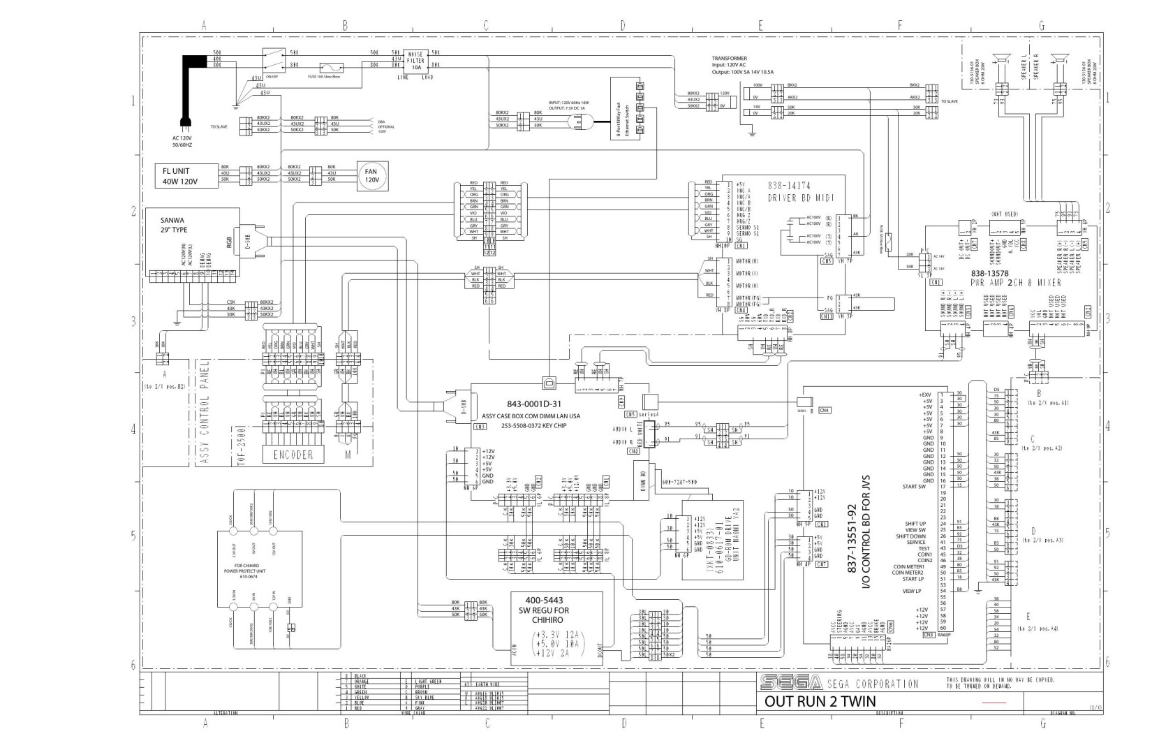 Outrun 2 Twin Wiring Diagrams