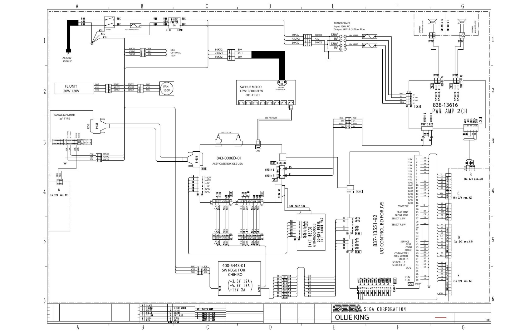 Ollie King Schematics