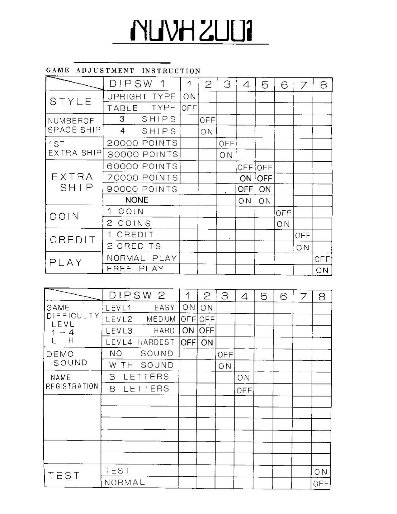 Nova 2001 (Dip-Wiring-Schem) (U)