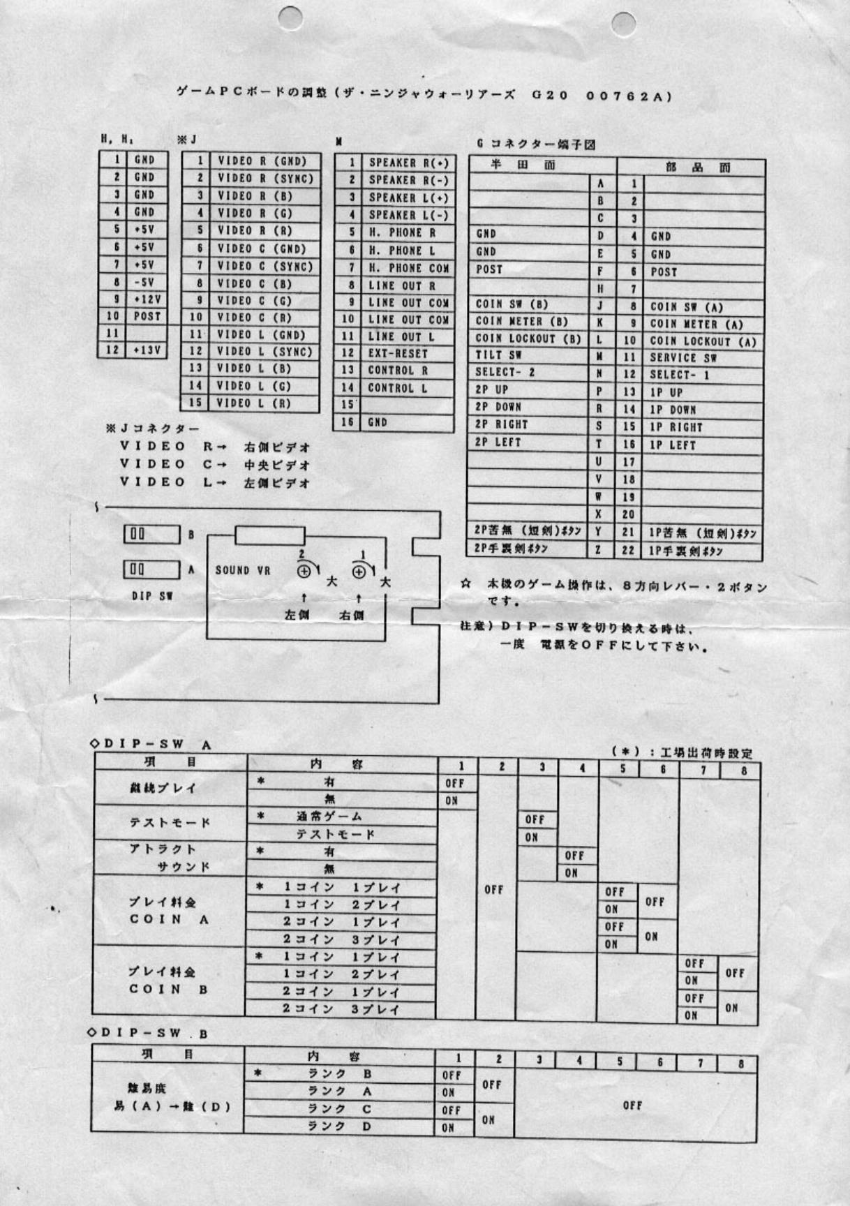 Ninja Warriors (jap)