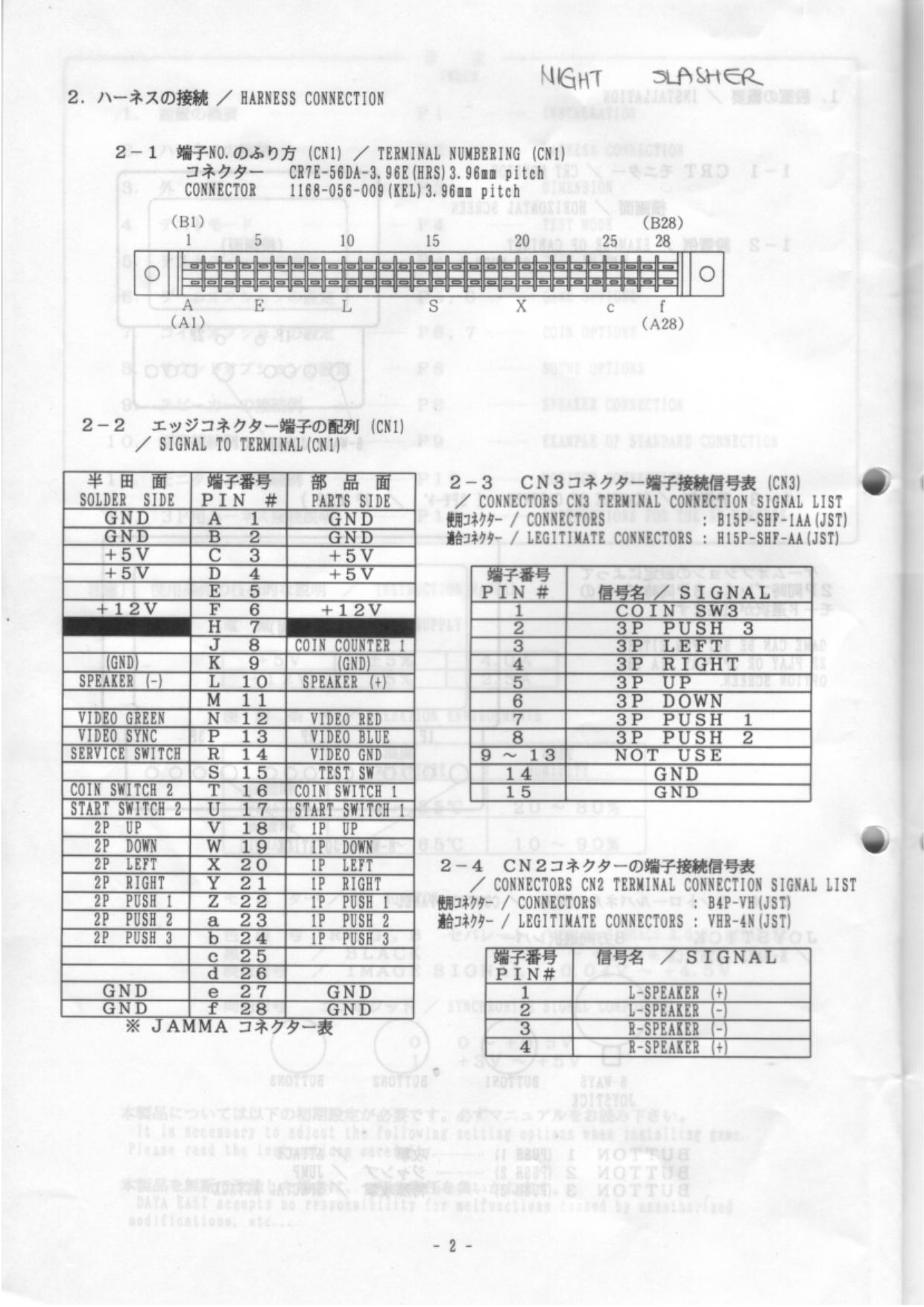 Night Slasher (Pin & Dip) (U)