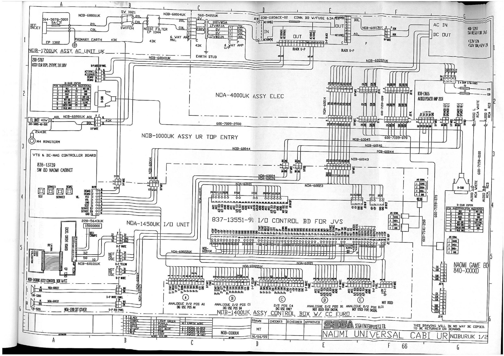 Naomi service manual 2