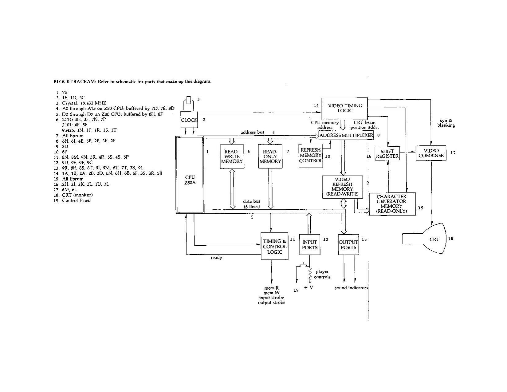 Moon Cresta (Schematics) (U)