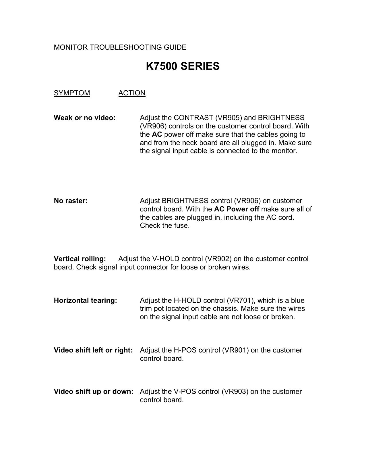 MONITOR TROUBLESHOOTING GUIDE