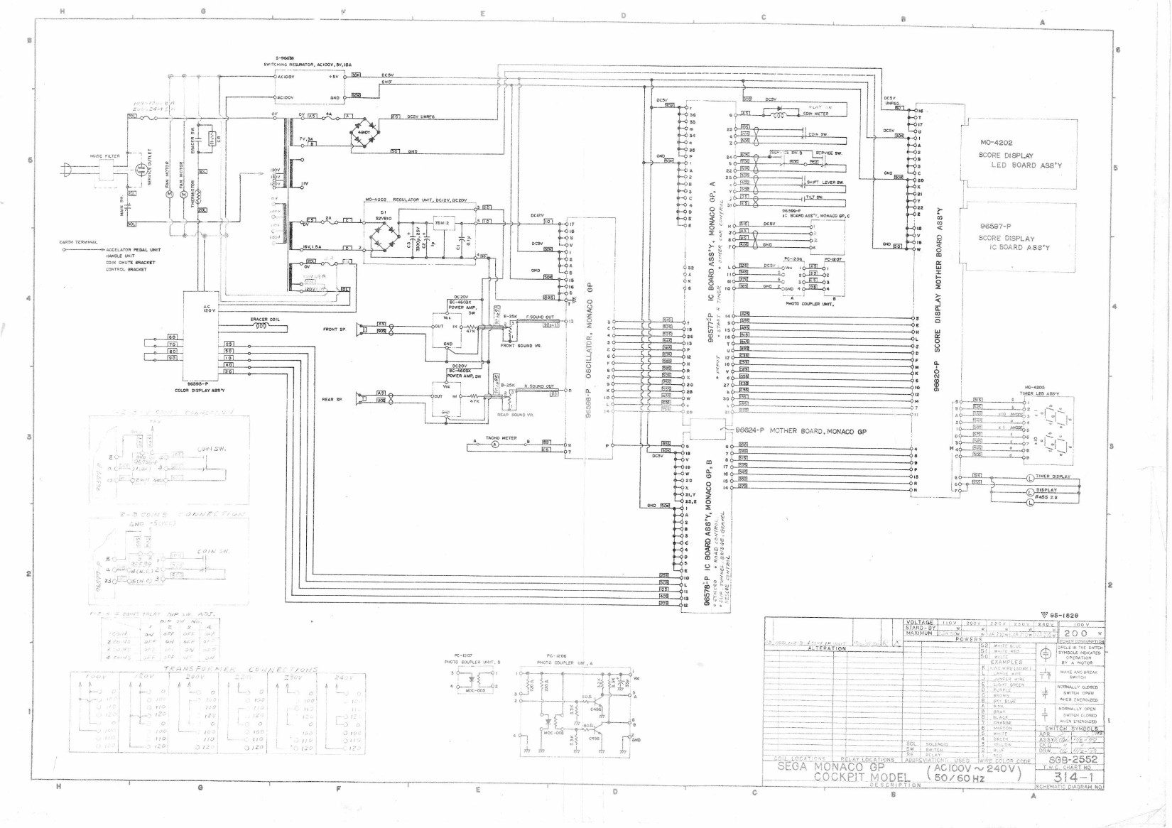 Monaco GP Cockpit Wiring Diagram