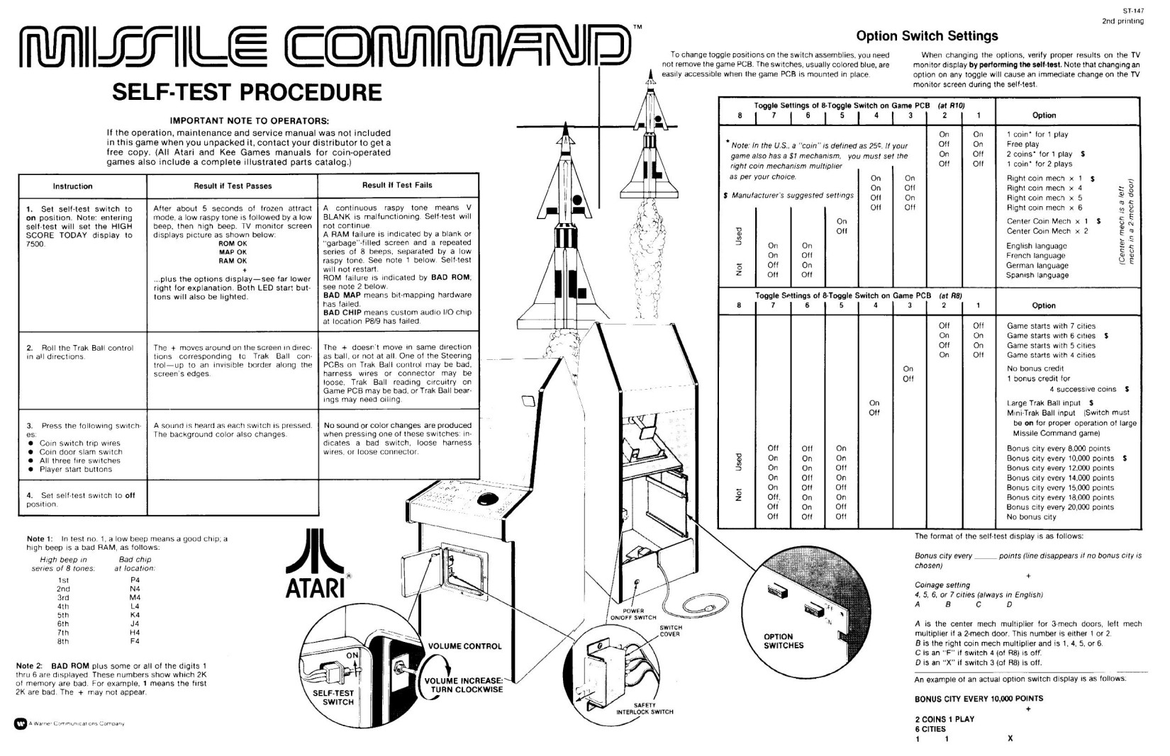Missile Command (Backdoor Sheet) (U)