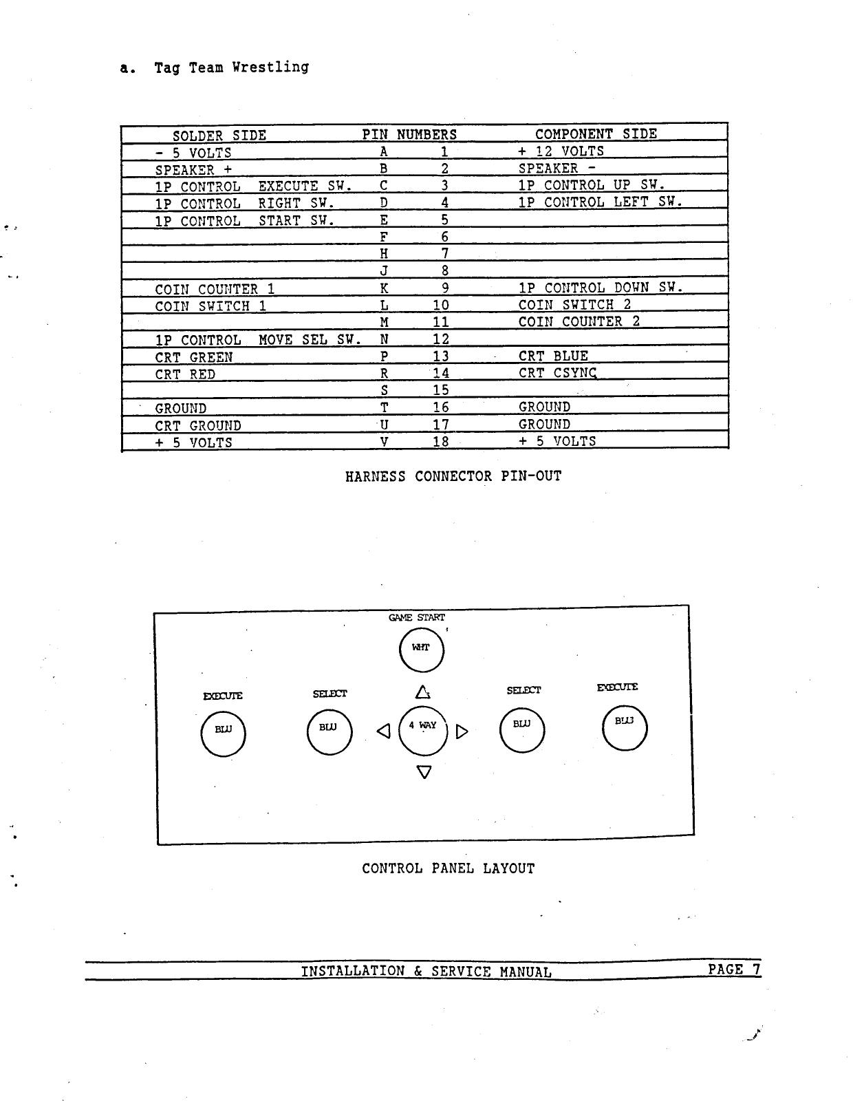 Miscellaneous - Tag Team Wrestling
