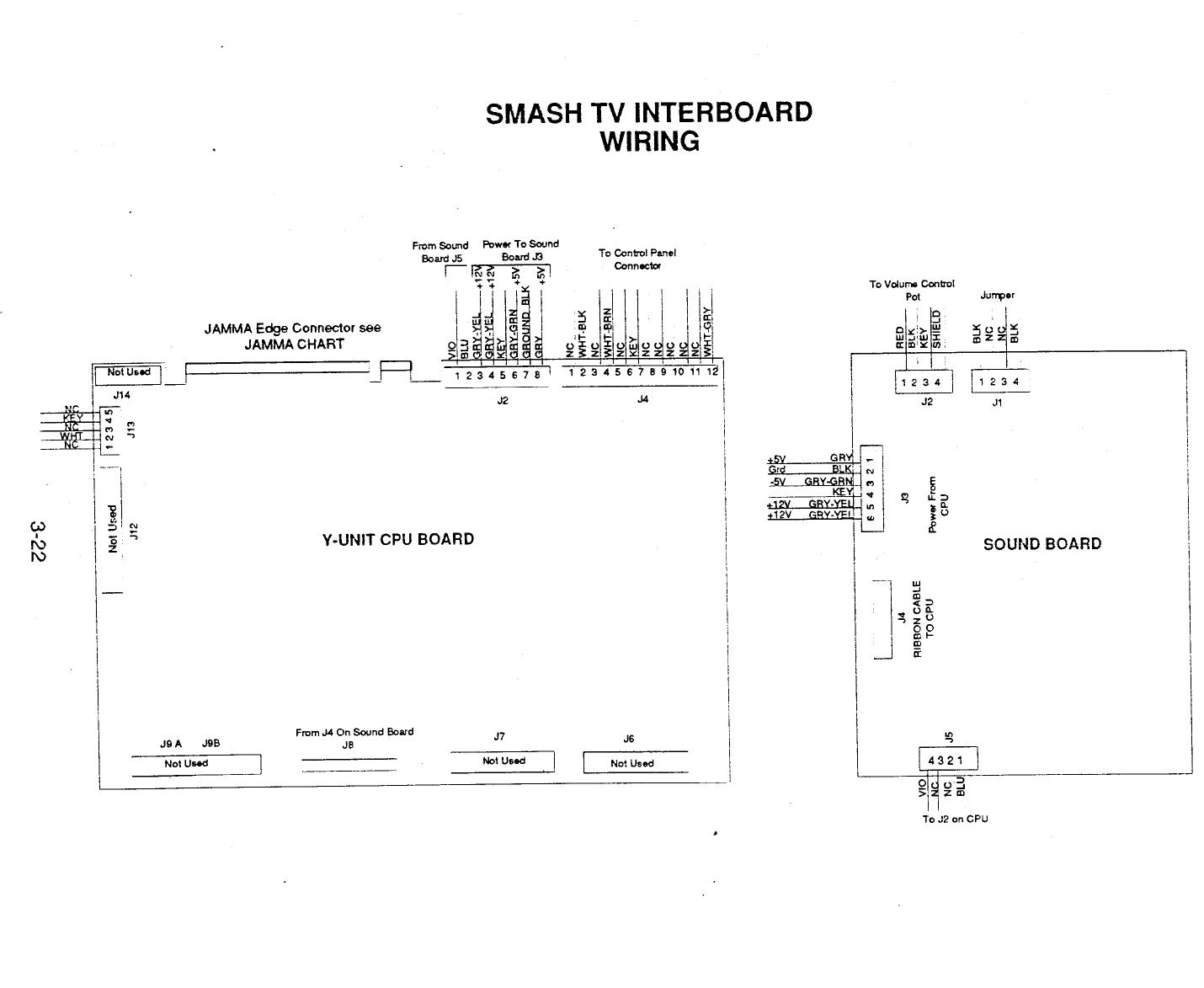 Miscellaneous - Smash TV