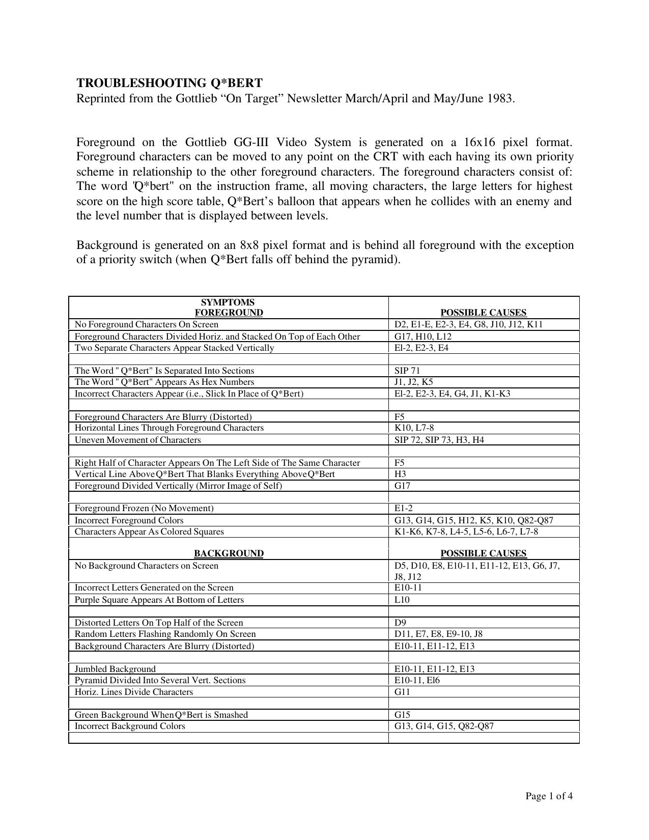 Troubleshooting Q*Bert