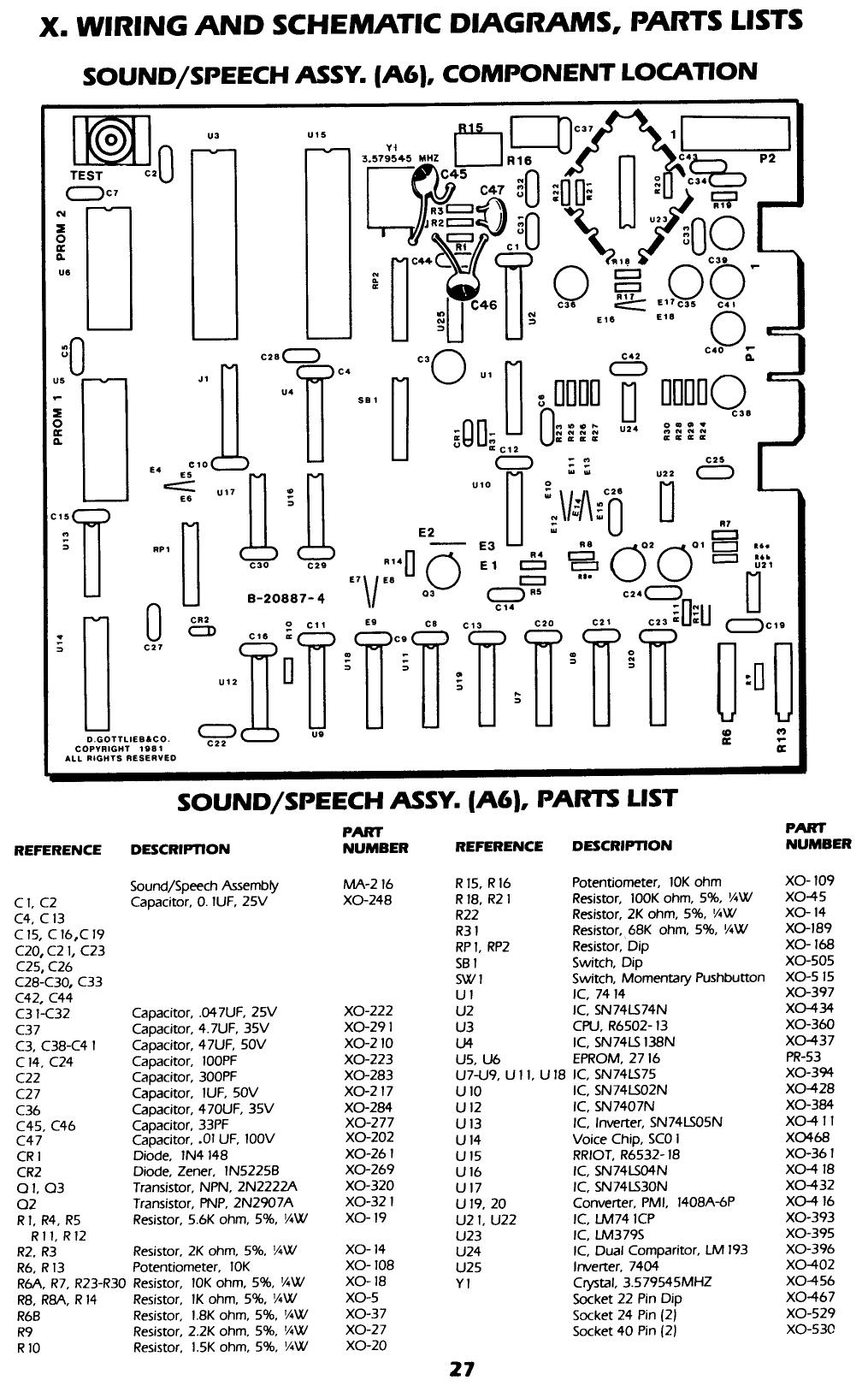 Miscellaneous - Q-Bert