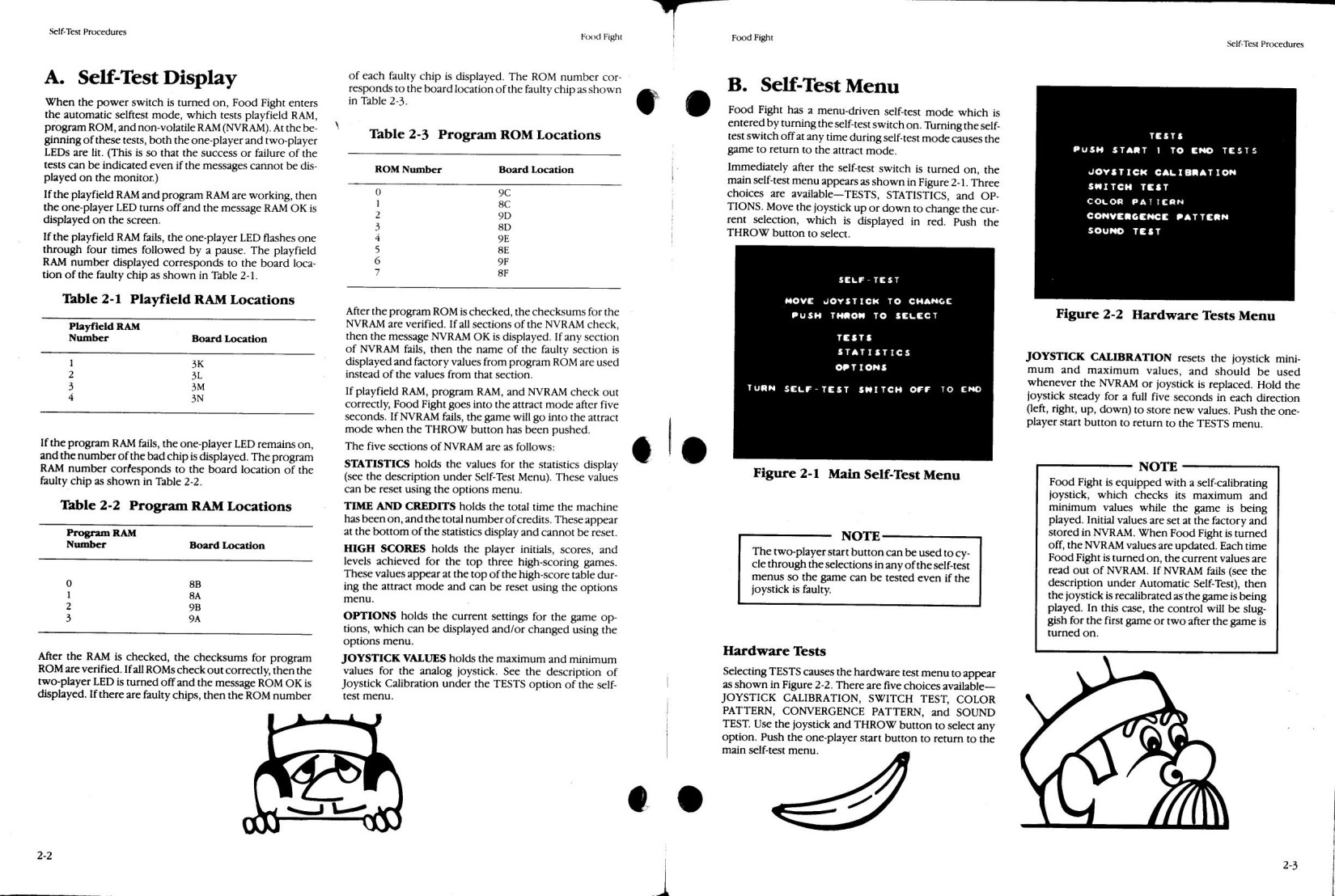 Miscellaneous - Food Fight