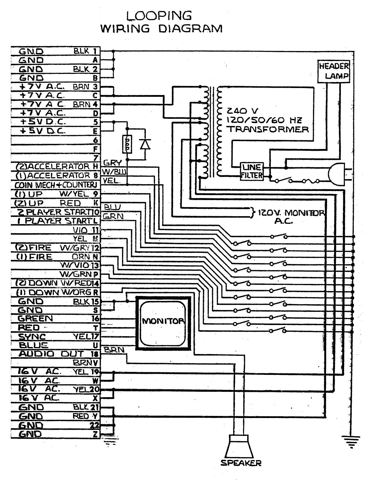 Looping Schematics