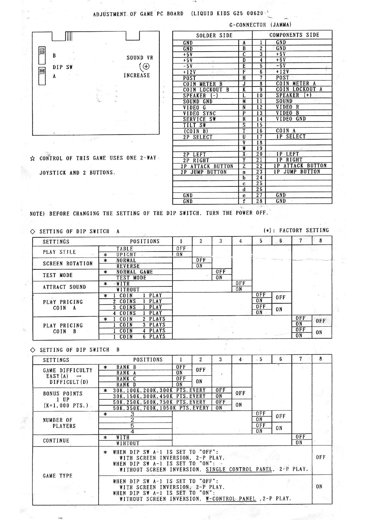 Liquid Kids (Pinout & Dips)