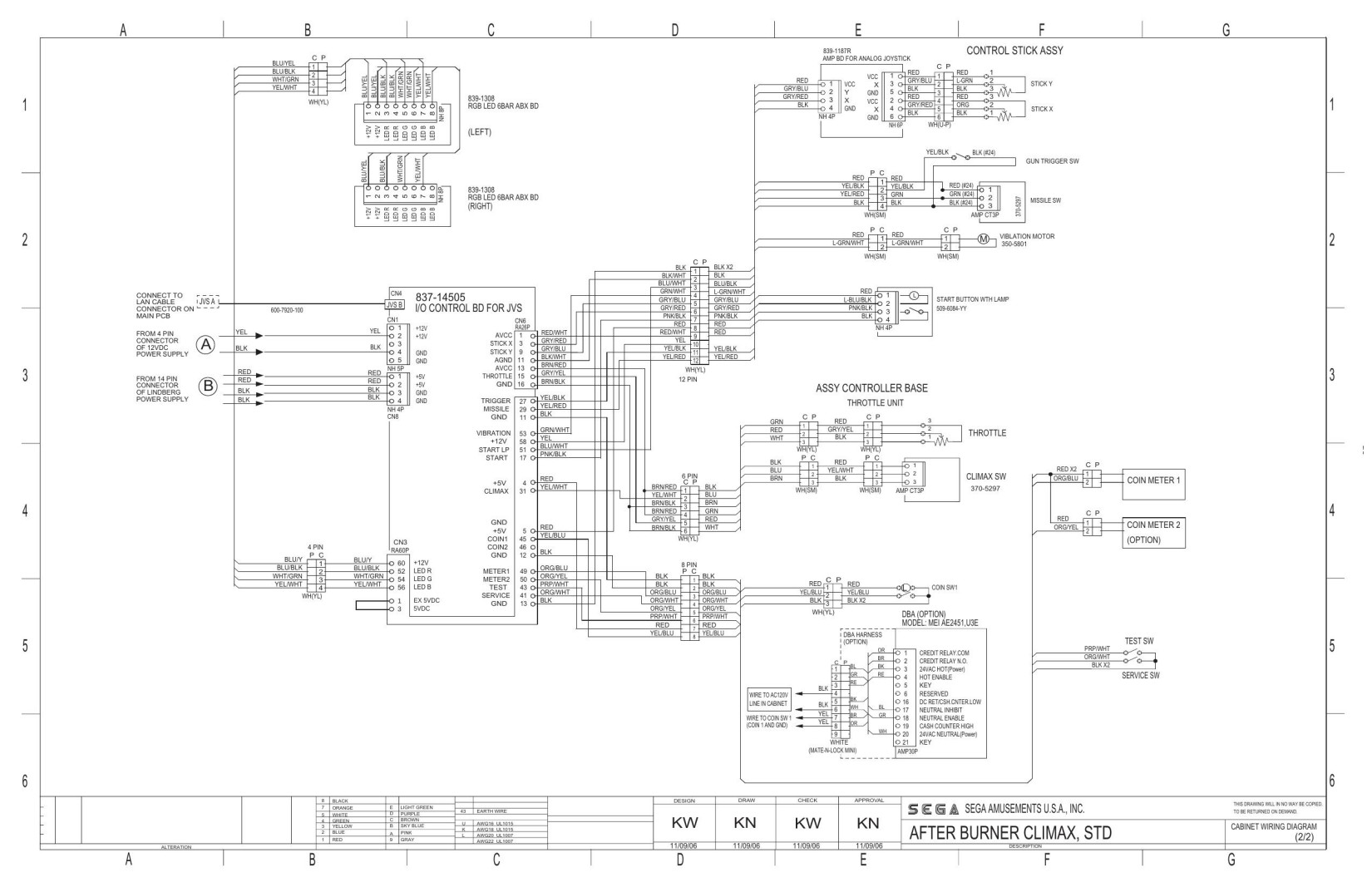 110906 ABX STD Cabinet wiring diagram 02.eps