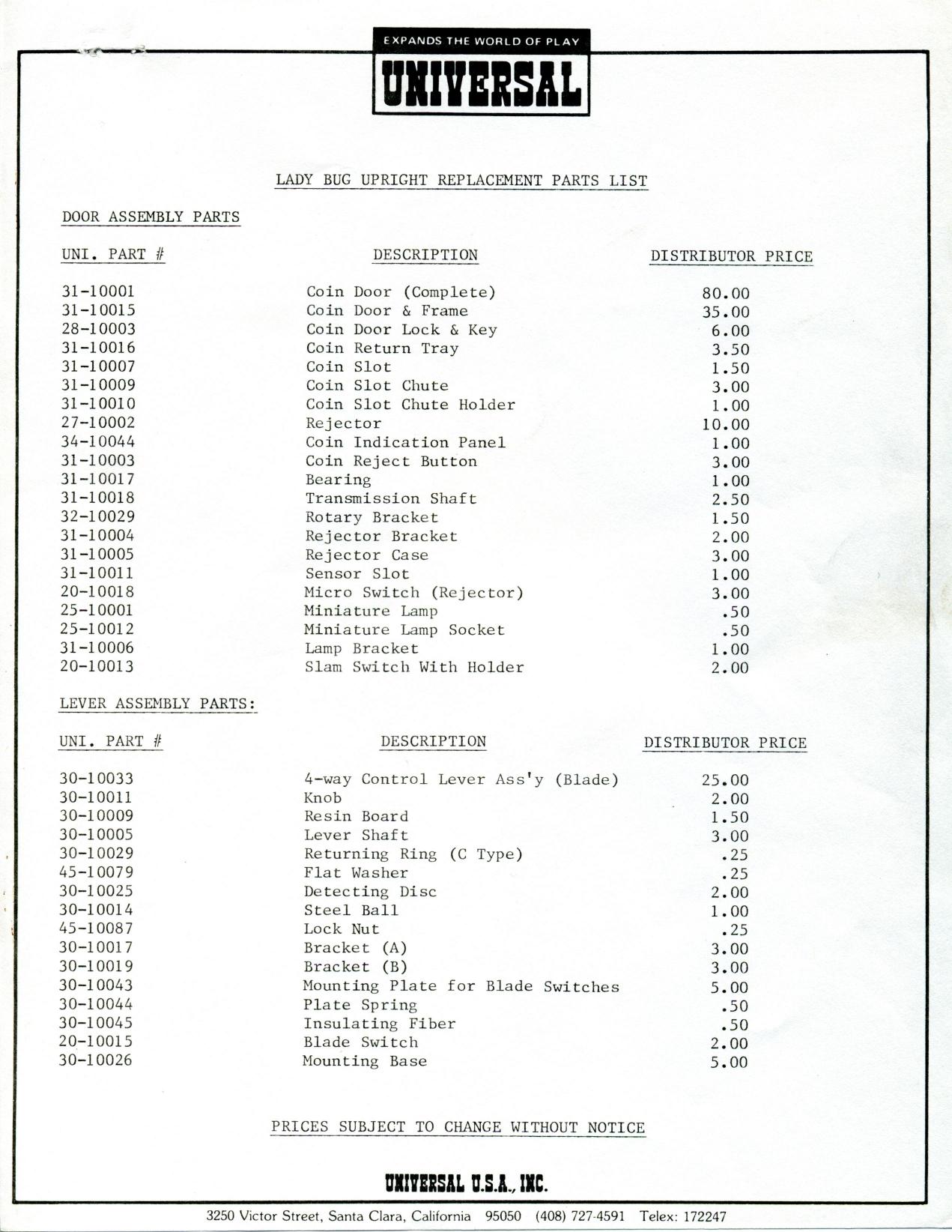 Lady Bug Upright Replacement Parts List