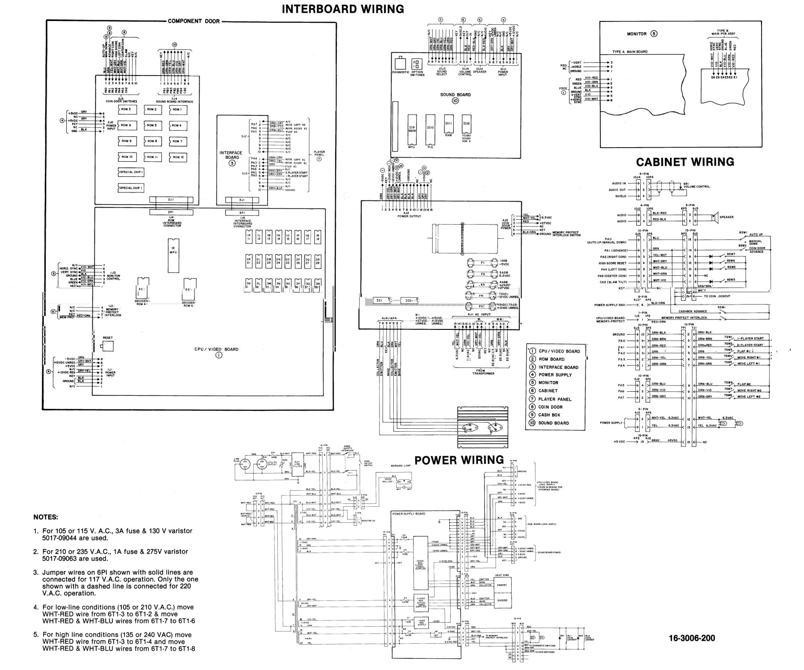 Joust (Interboard Wiring Schematics) (U)