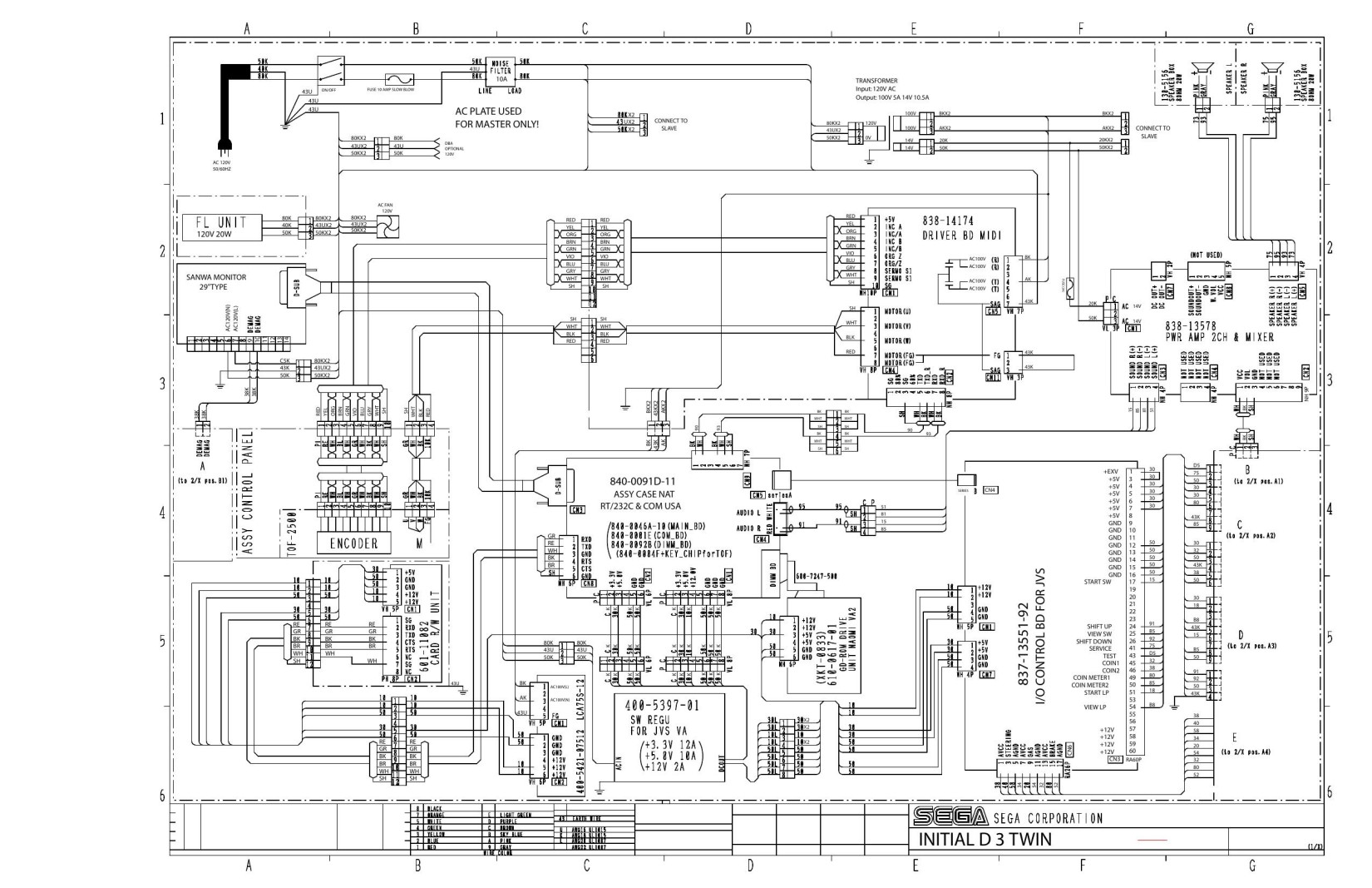 Initial D 3 Twin Wire
