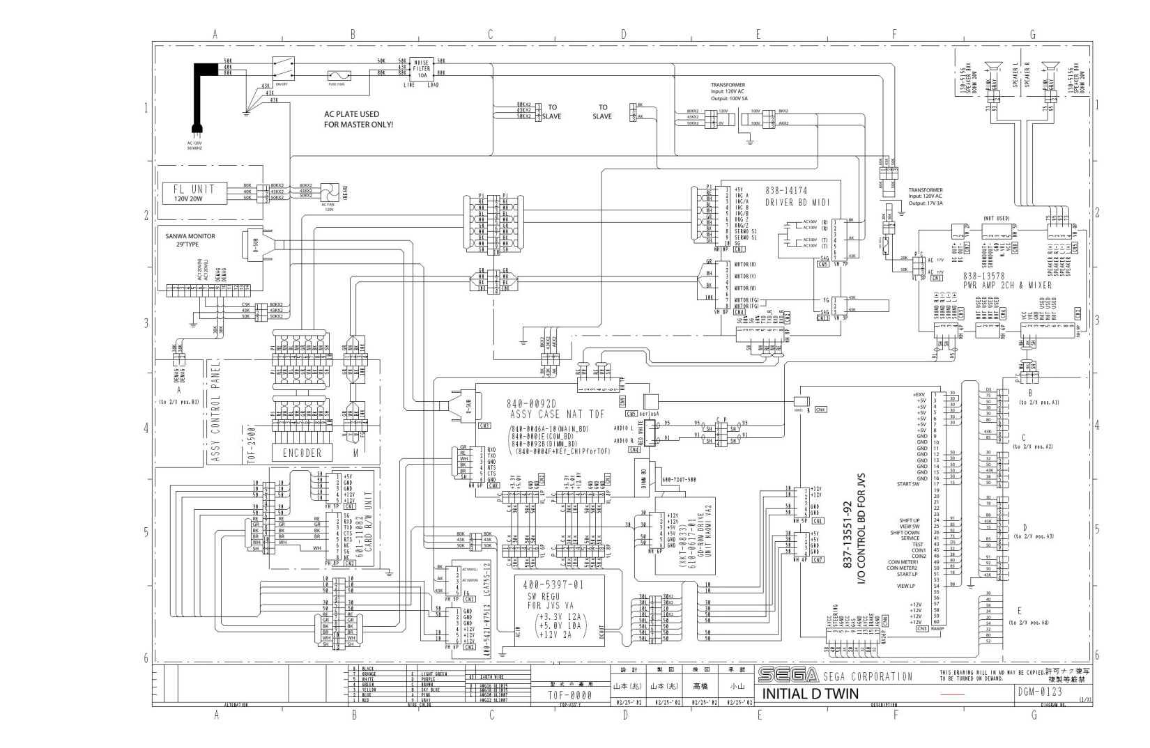 Initial D 2 Twin Wire