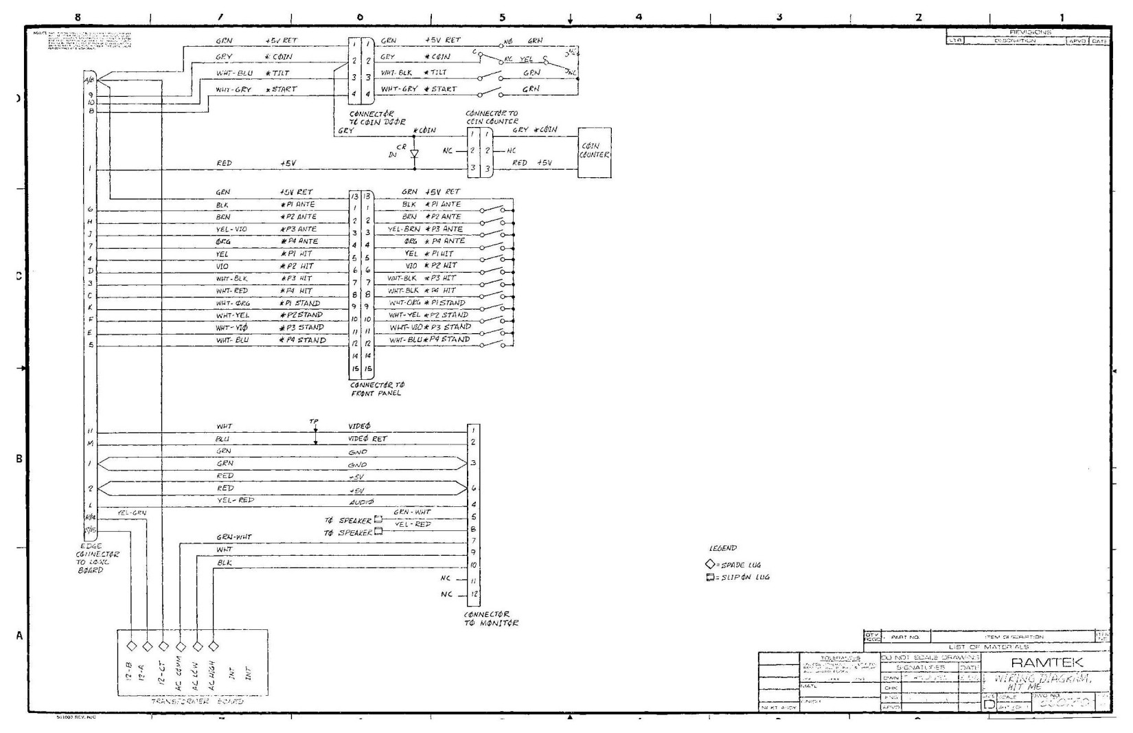 Hit Me (Schematics) (U)