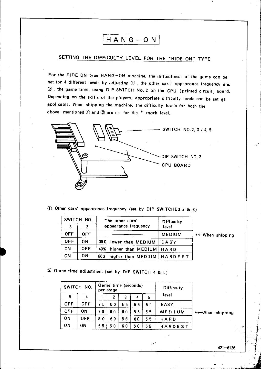 Hang On Ride-On Type Difficulty Setting