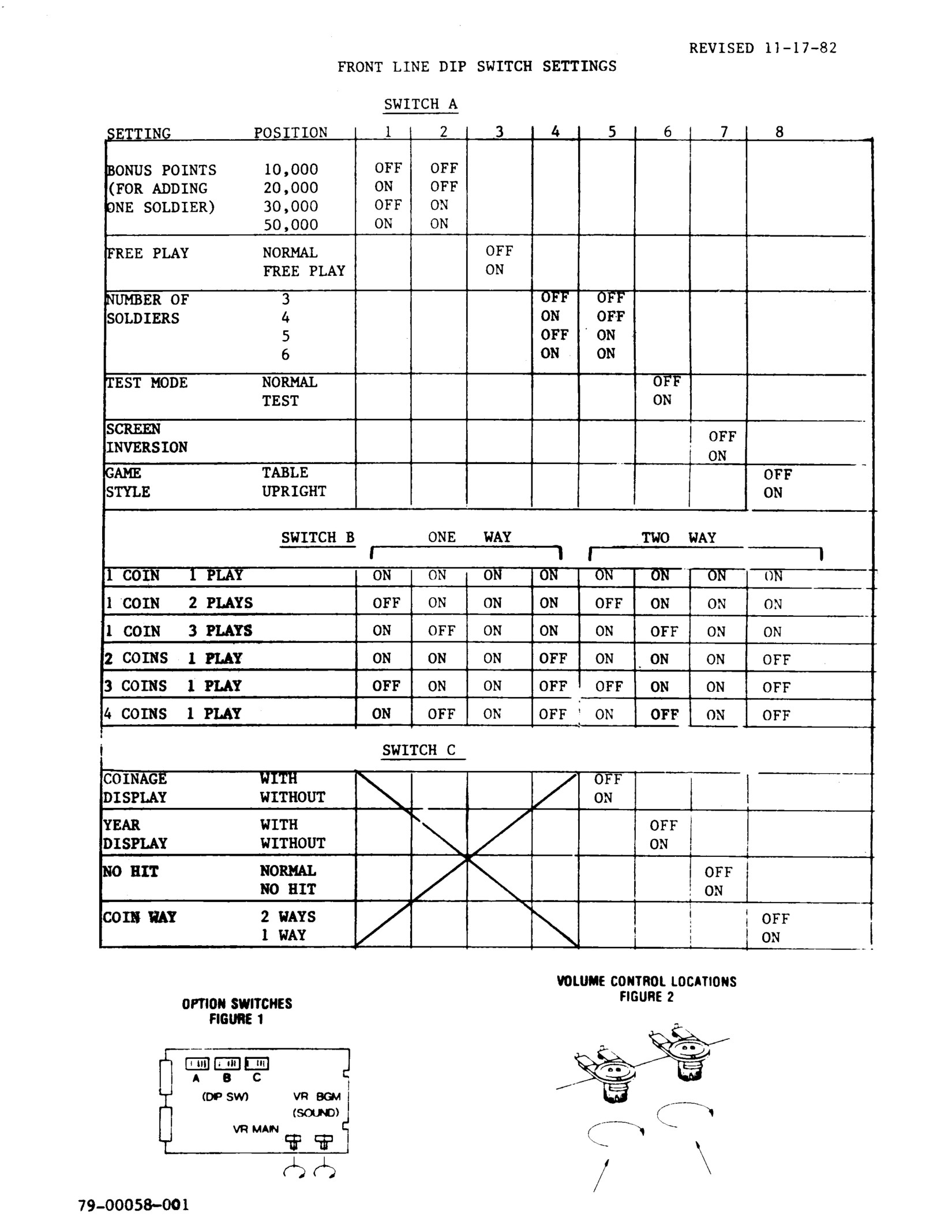 Front Line (Dip) (U)